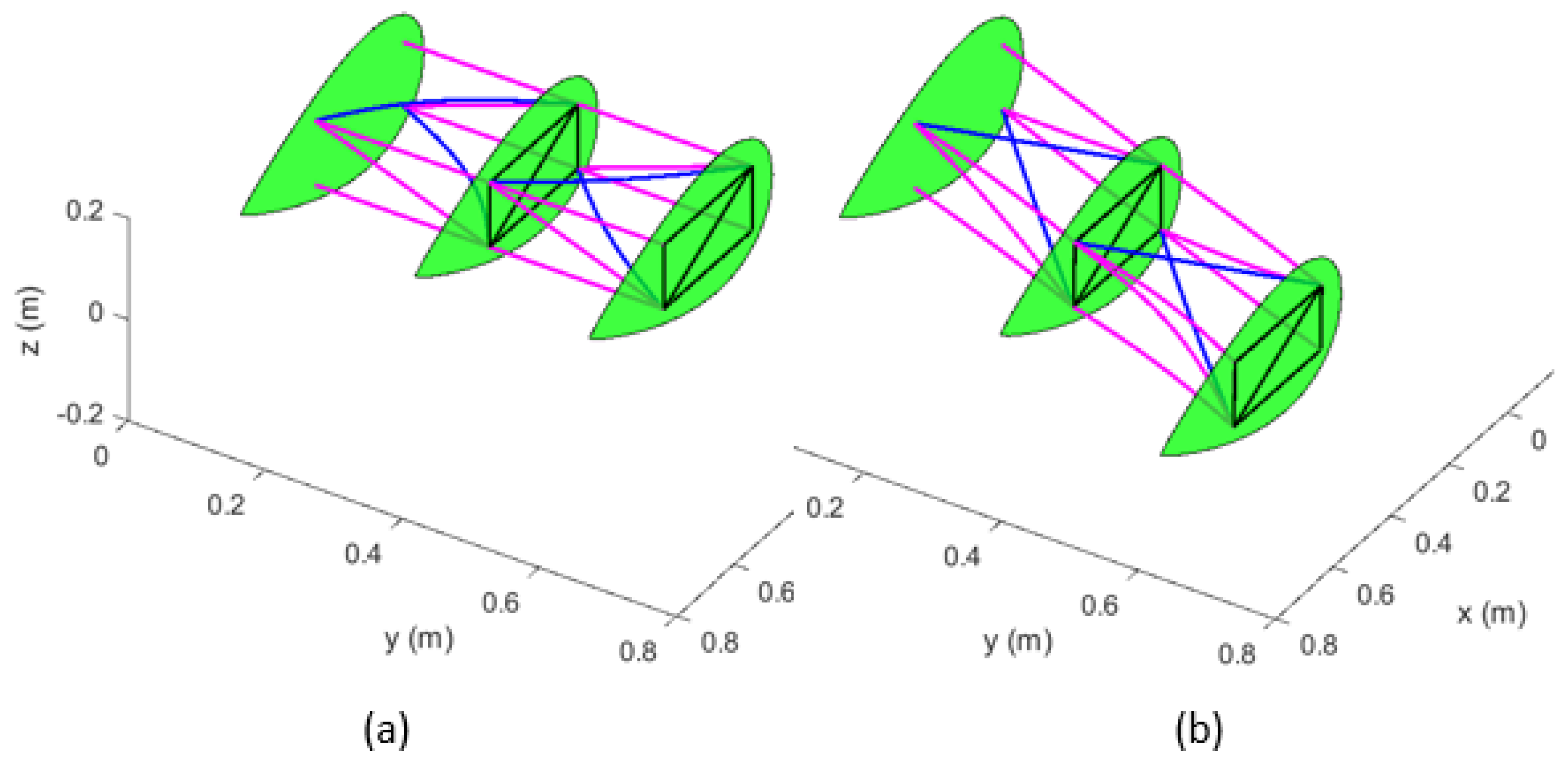 Aerospace 10 00376 g015 Aerospace 10 00376 g015