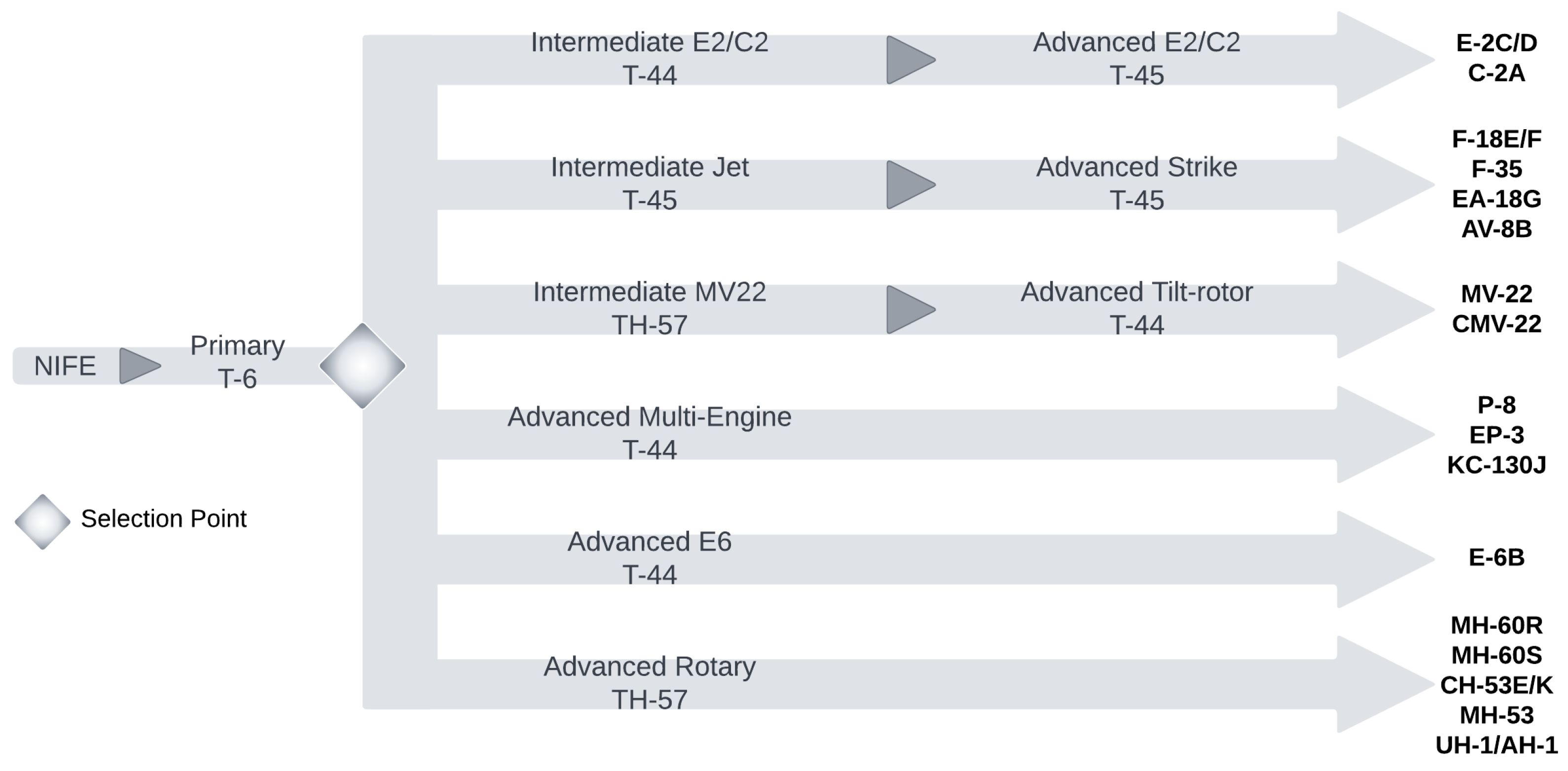 Aerospace 10 00379 g001