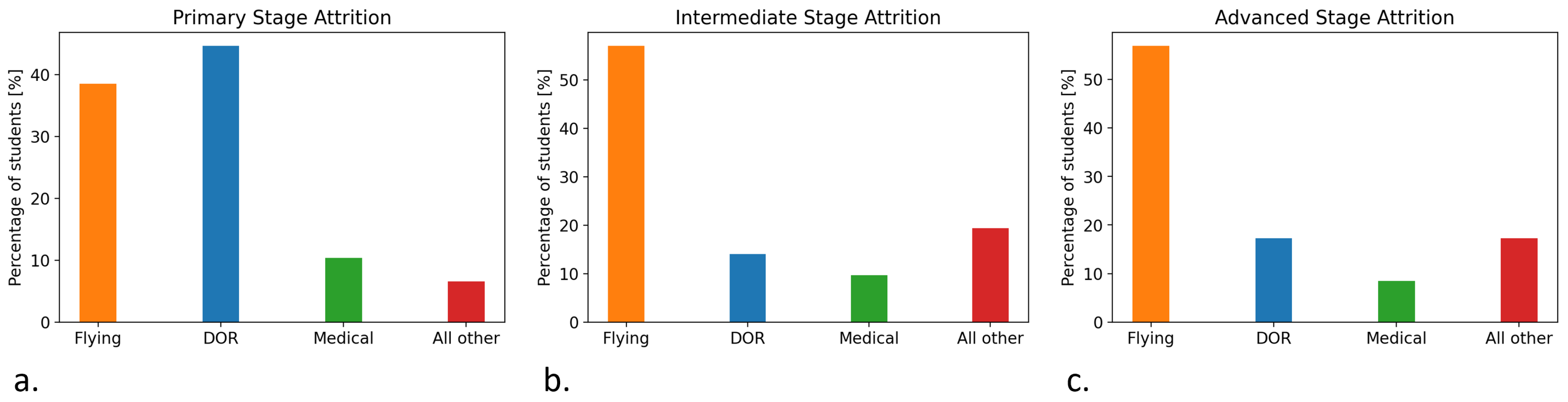 Aerospace 10 00379 g002