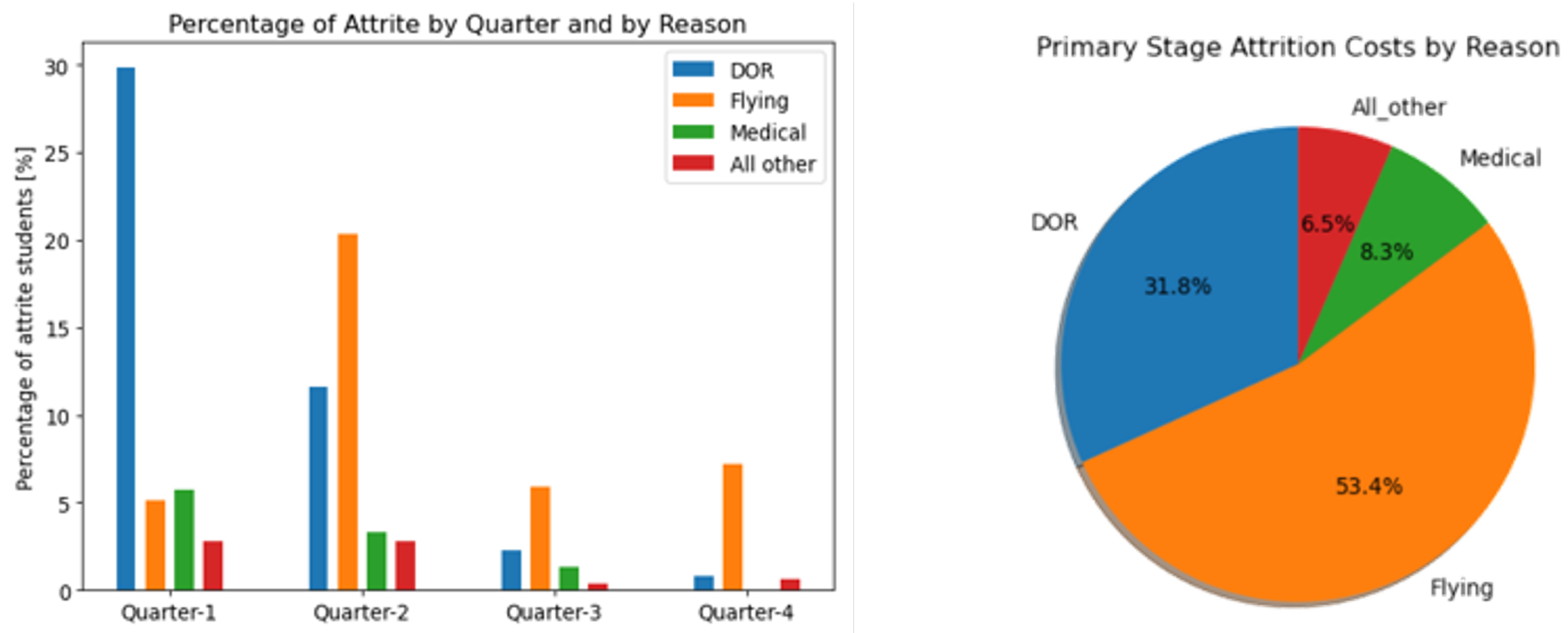 Aerospace 10 00379 g003