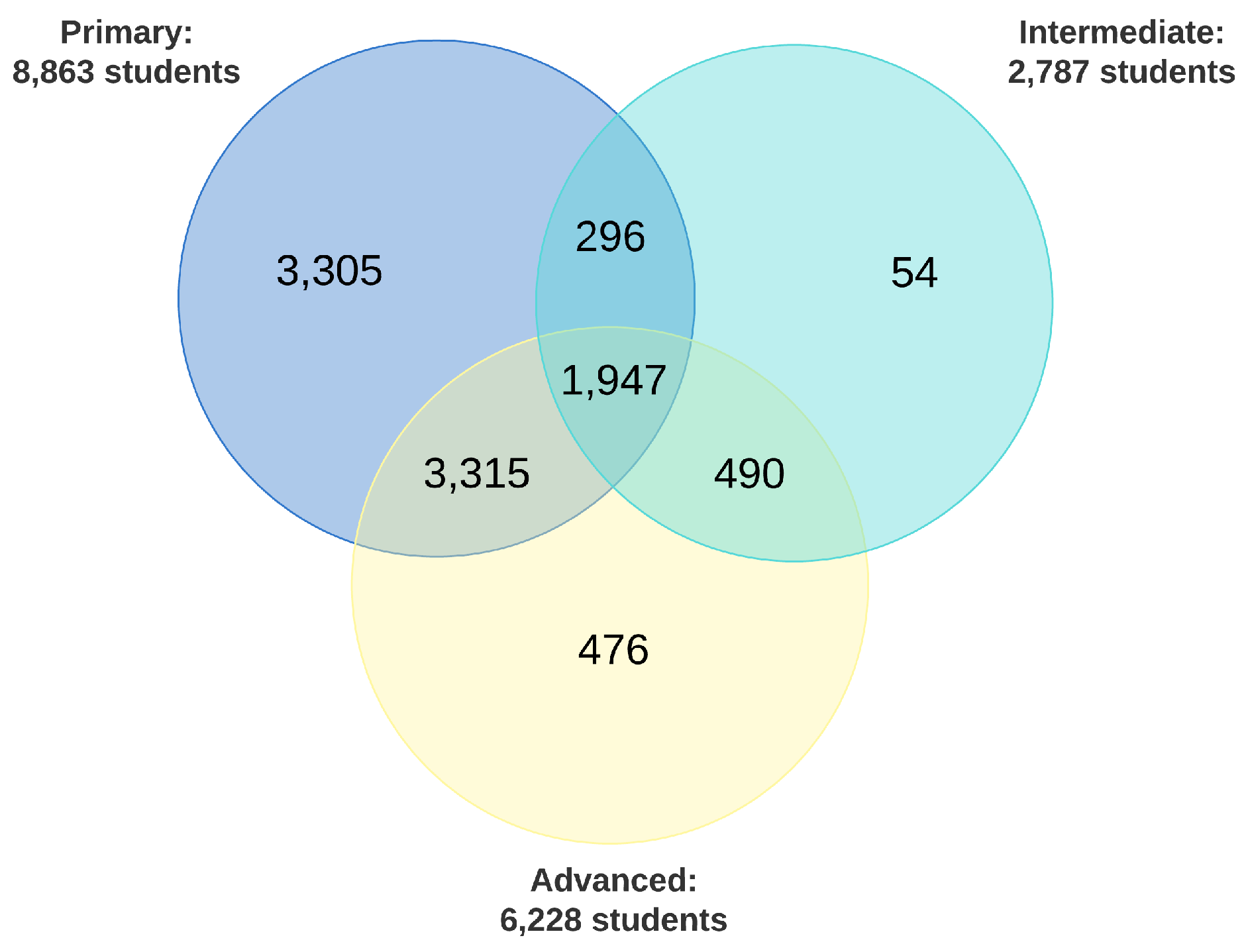Aerospace 10 00379 g006