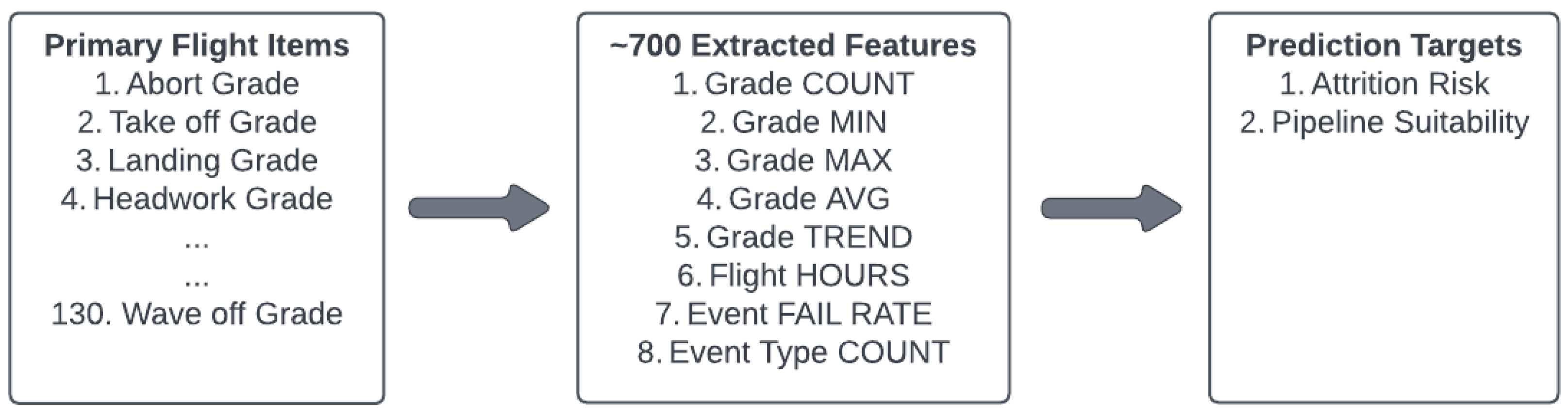 Aerospace 10 00379 g007