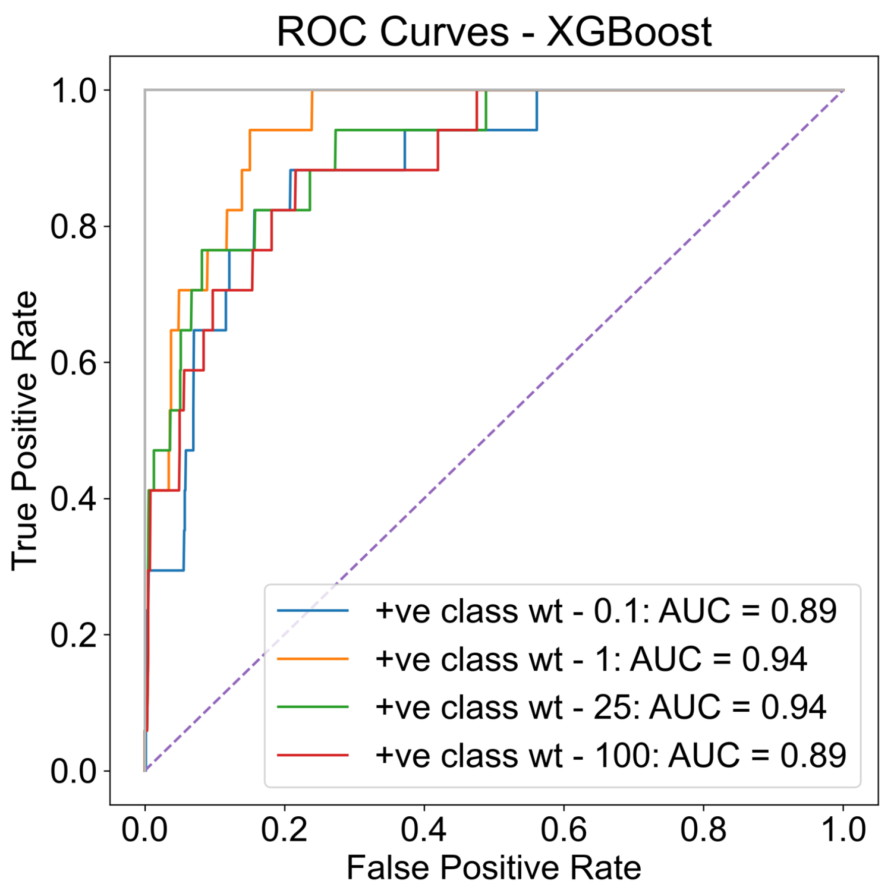 Aerospace 10 00379 g013