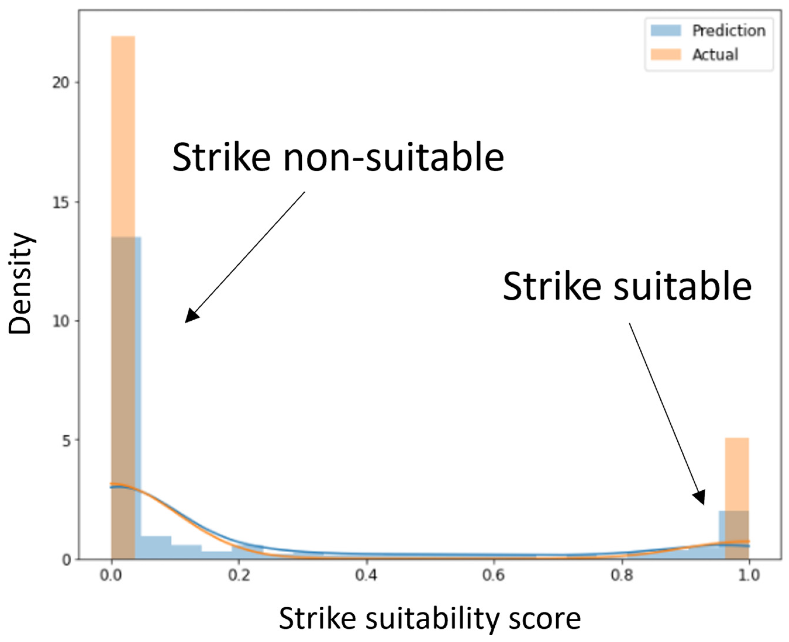 Aerospace 10 00379 g016