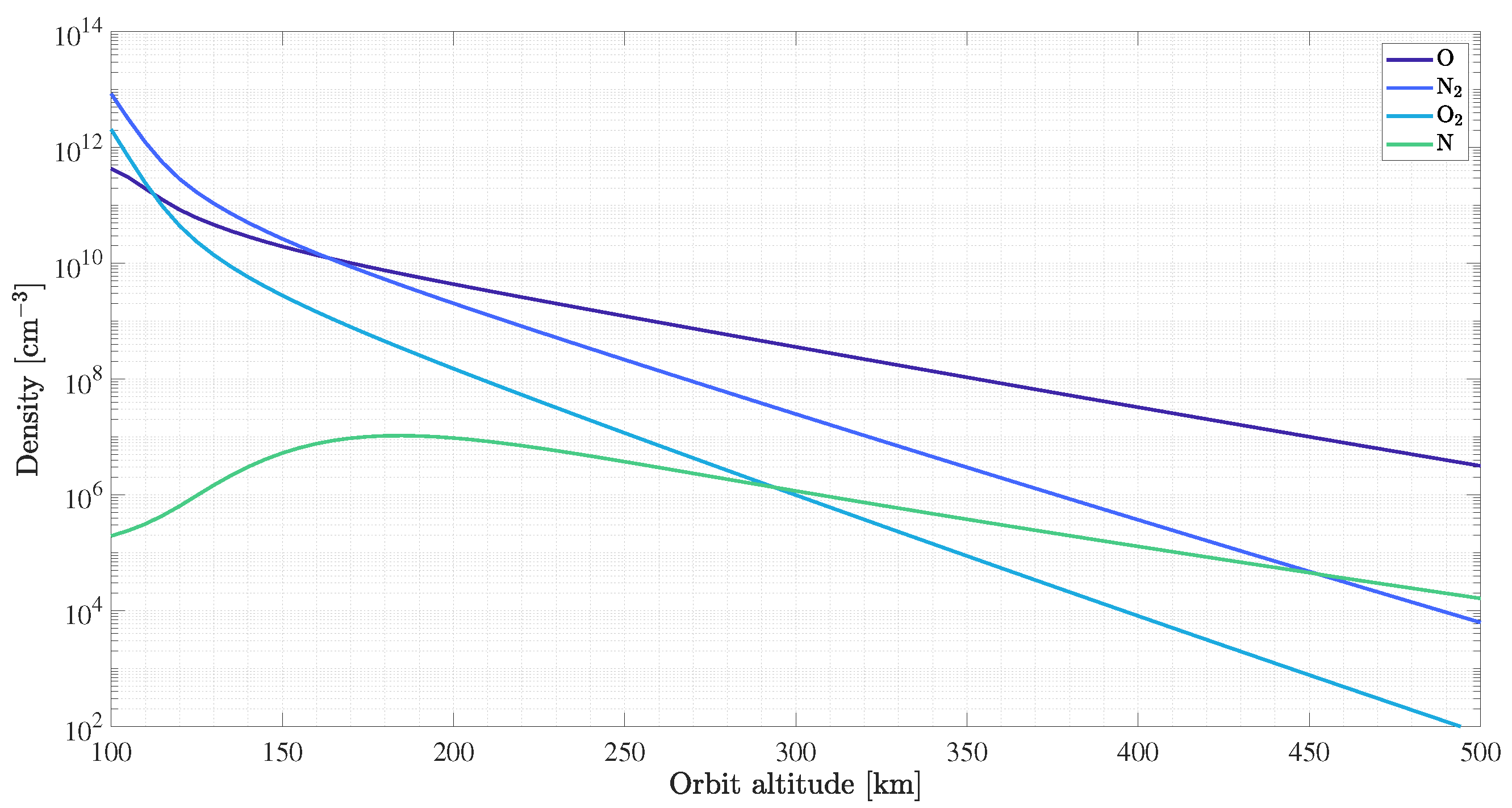 Aerospace 10 00389 g002 Aerospace 10 00389 g002