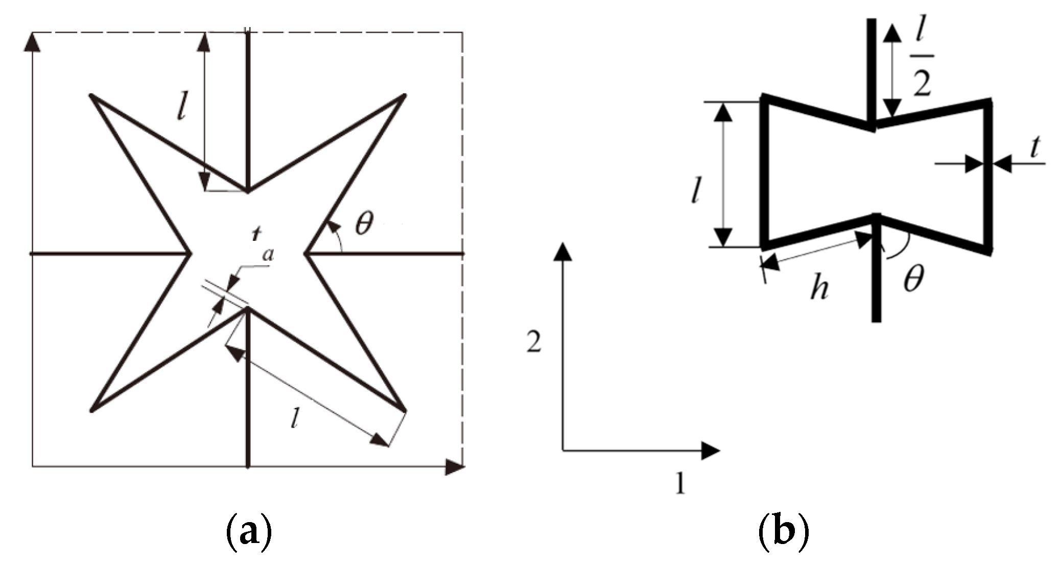 Aerospace 10 00390 g002 Aerospace 10 00390 g002