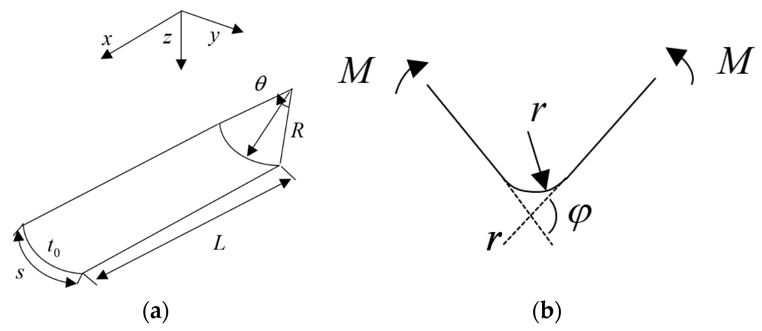 Aerospace 10 00390 g003 Aerospace 10 00390 g003