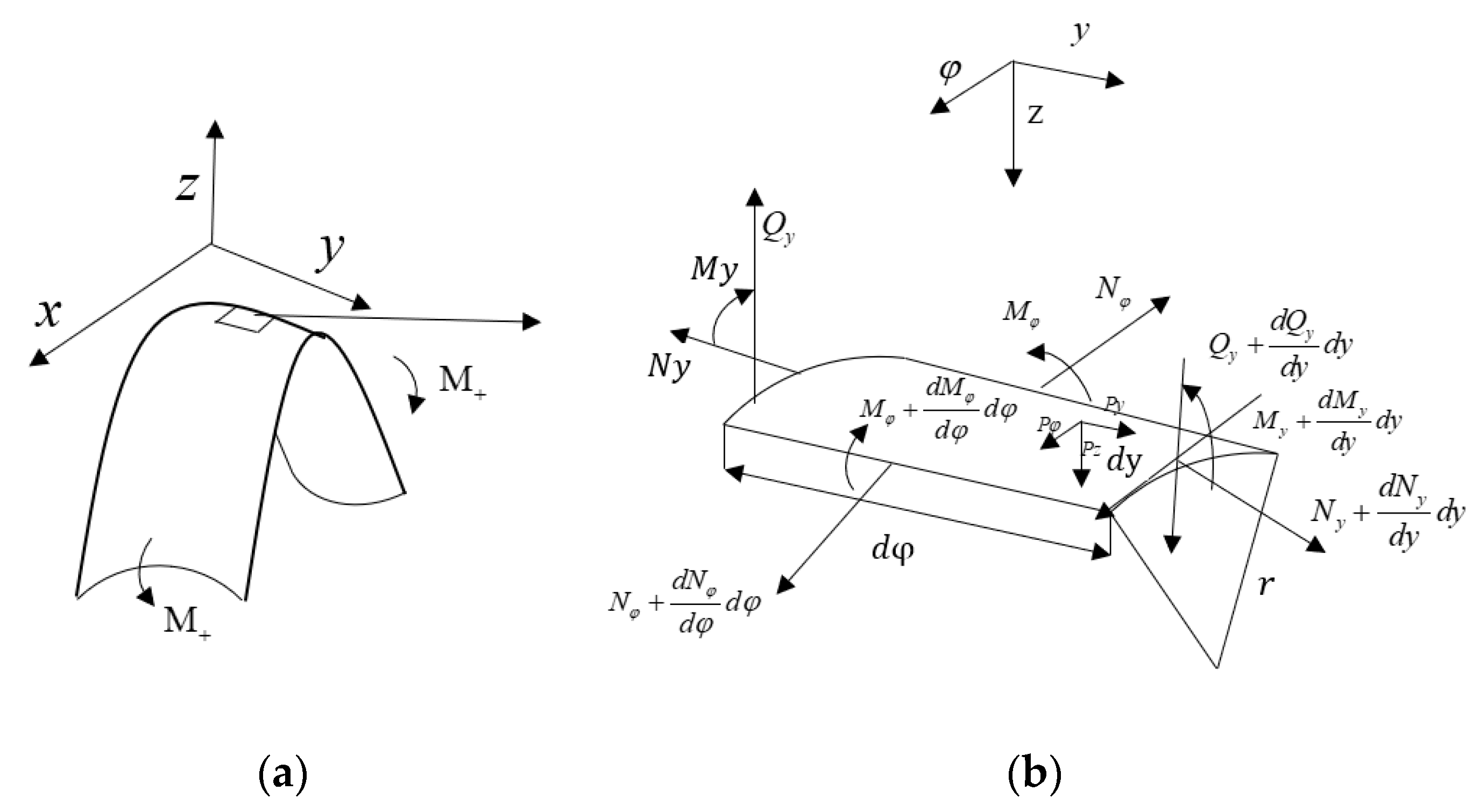Aerospace 10 00390 g004 Aerospace 10 00390 g004