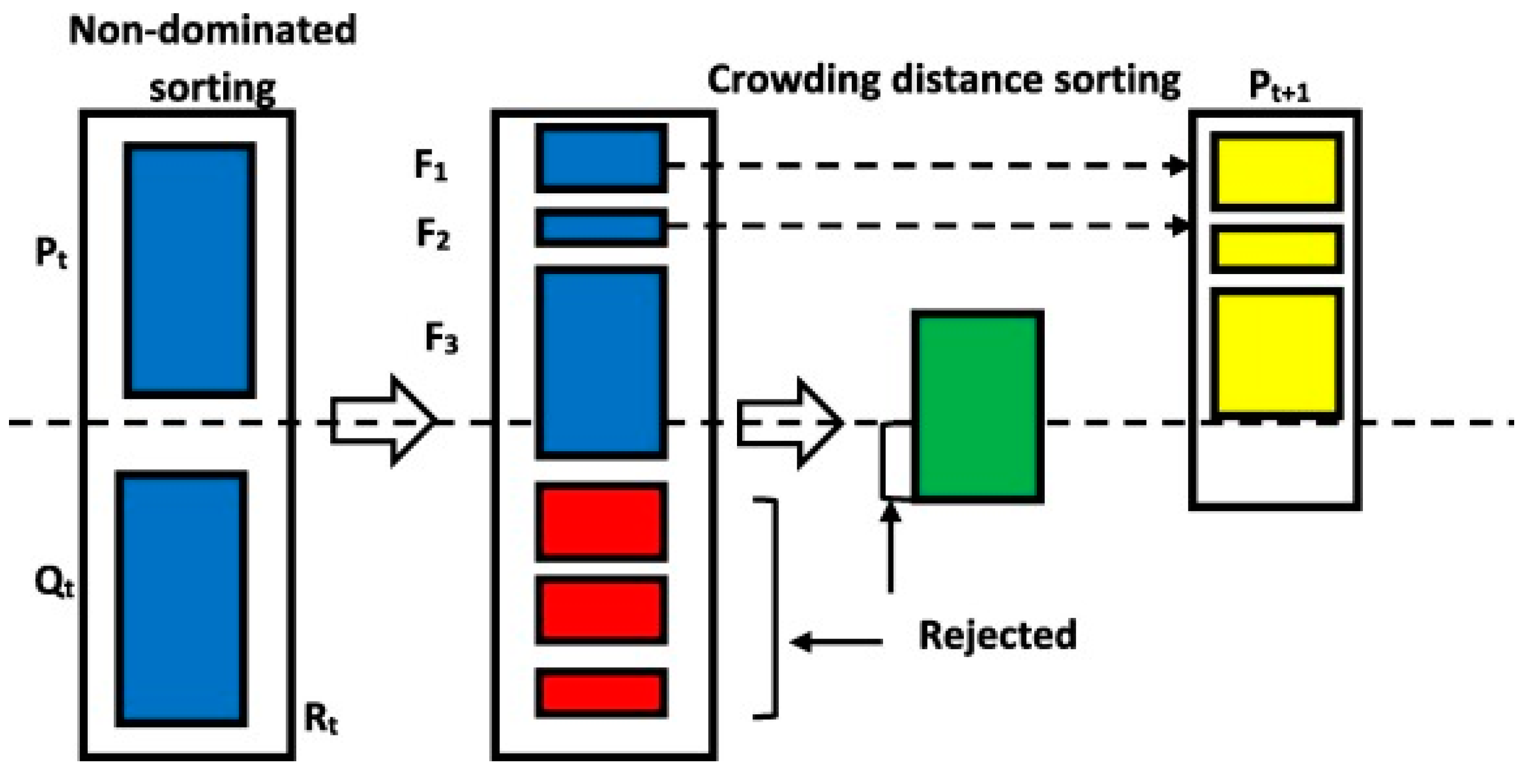 Aerospace 10 00390 g010 Aerospace 10 00390 g010