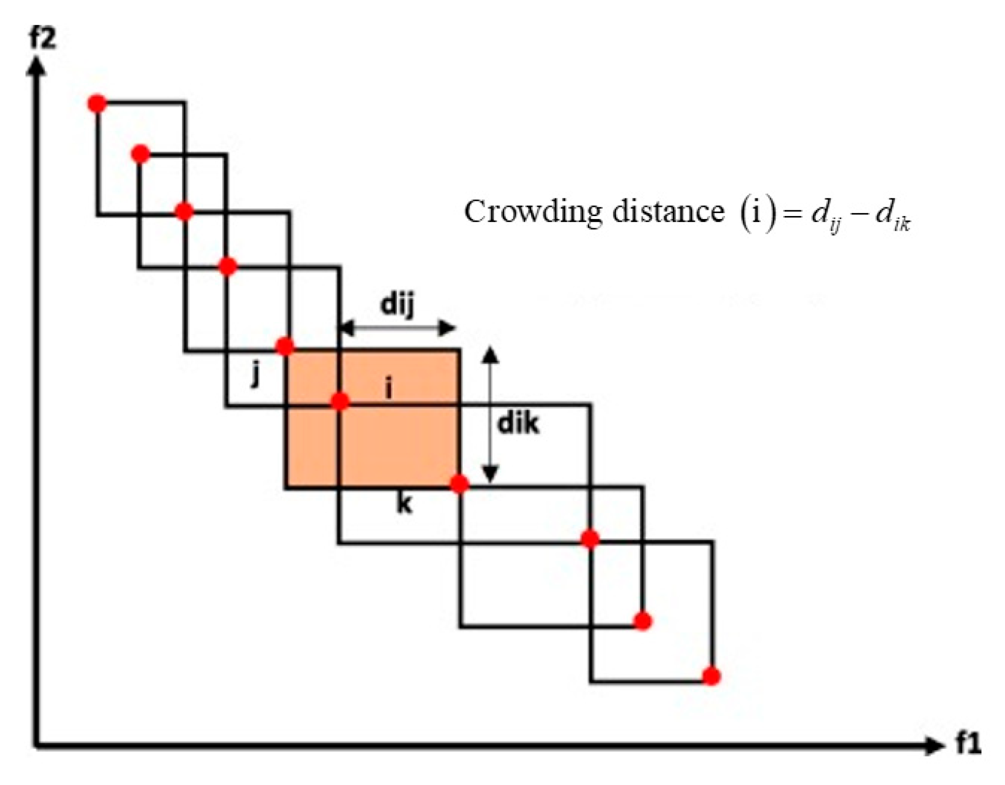 Aerospace 10 00390 g011 Aerospace 10 00390 g011