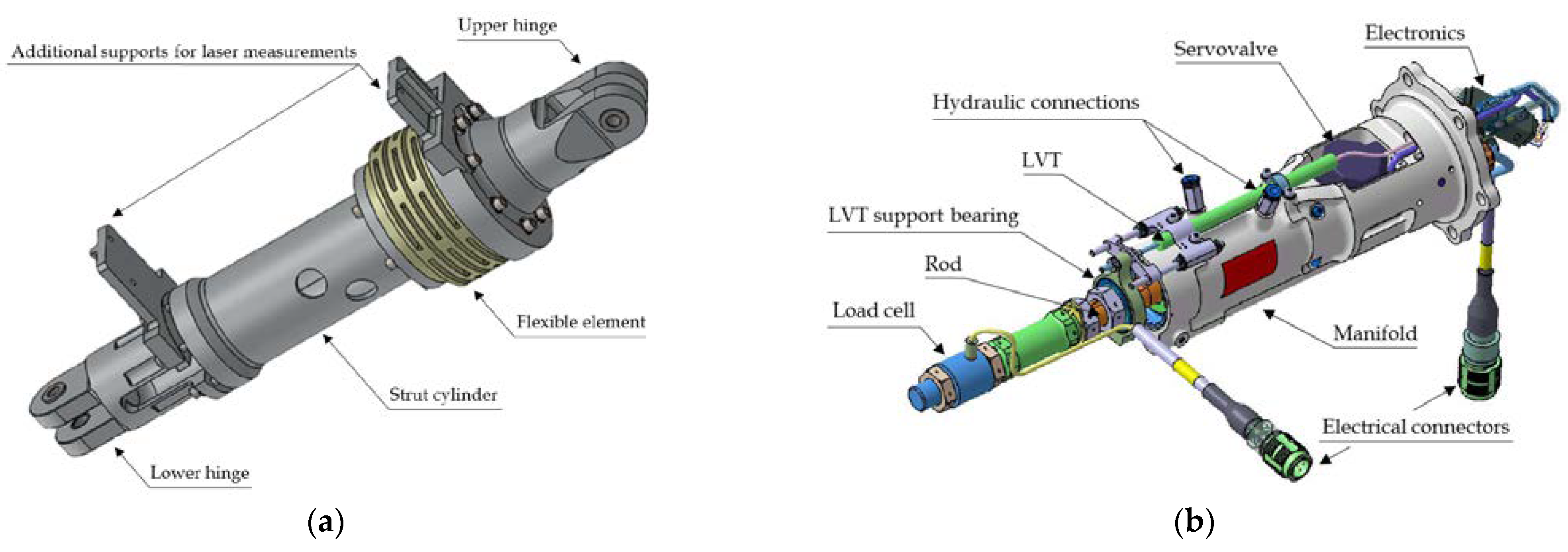 Aerospace 10 00391 g002