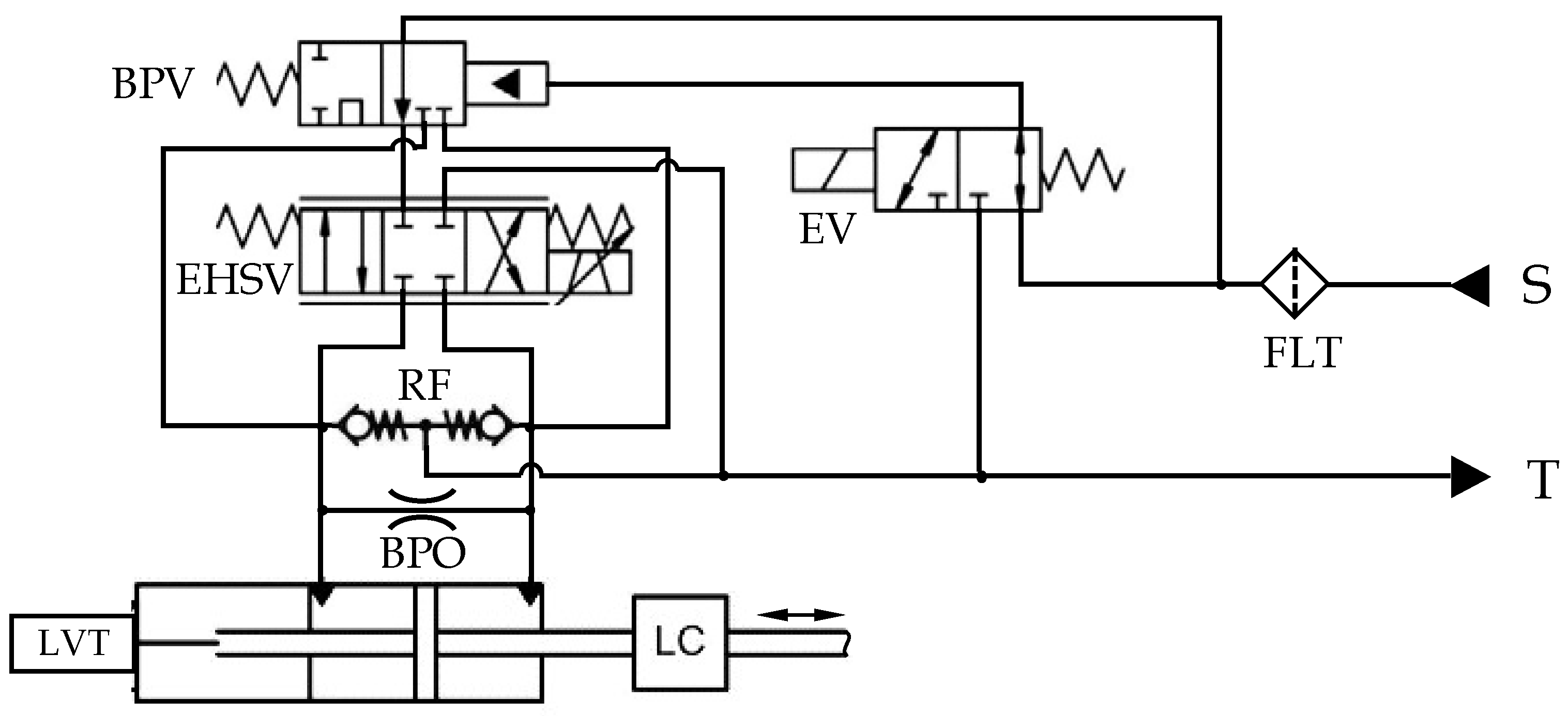 Aerospace 10 00391 g003