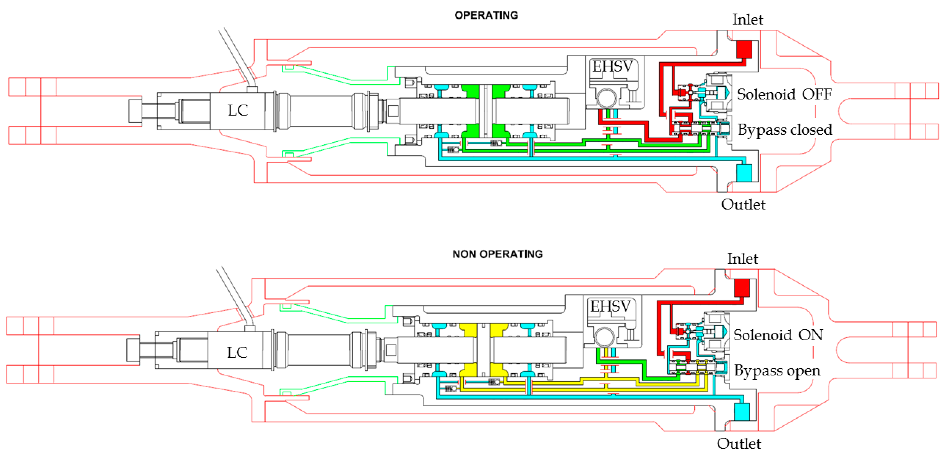 Aerospace 10 00391 g004