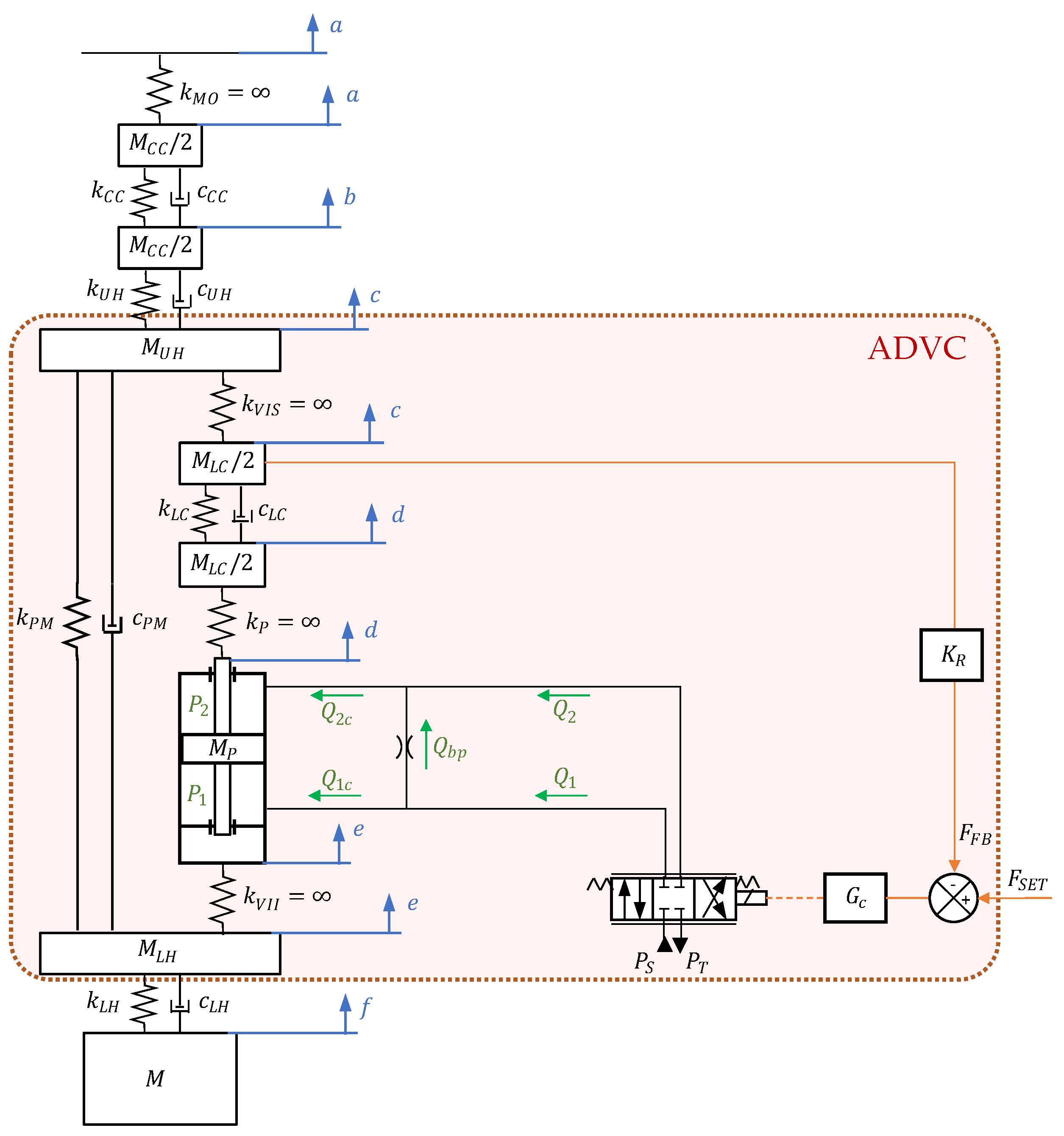 Aerospace 10 00391 g005