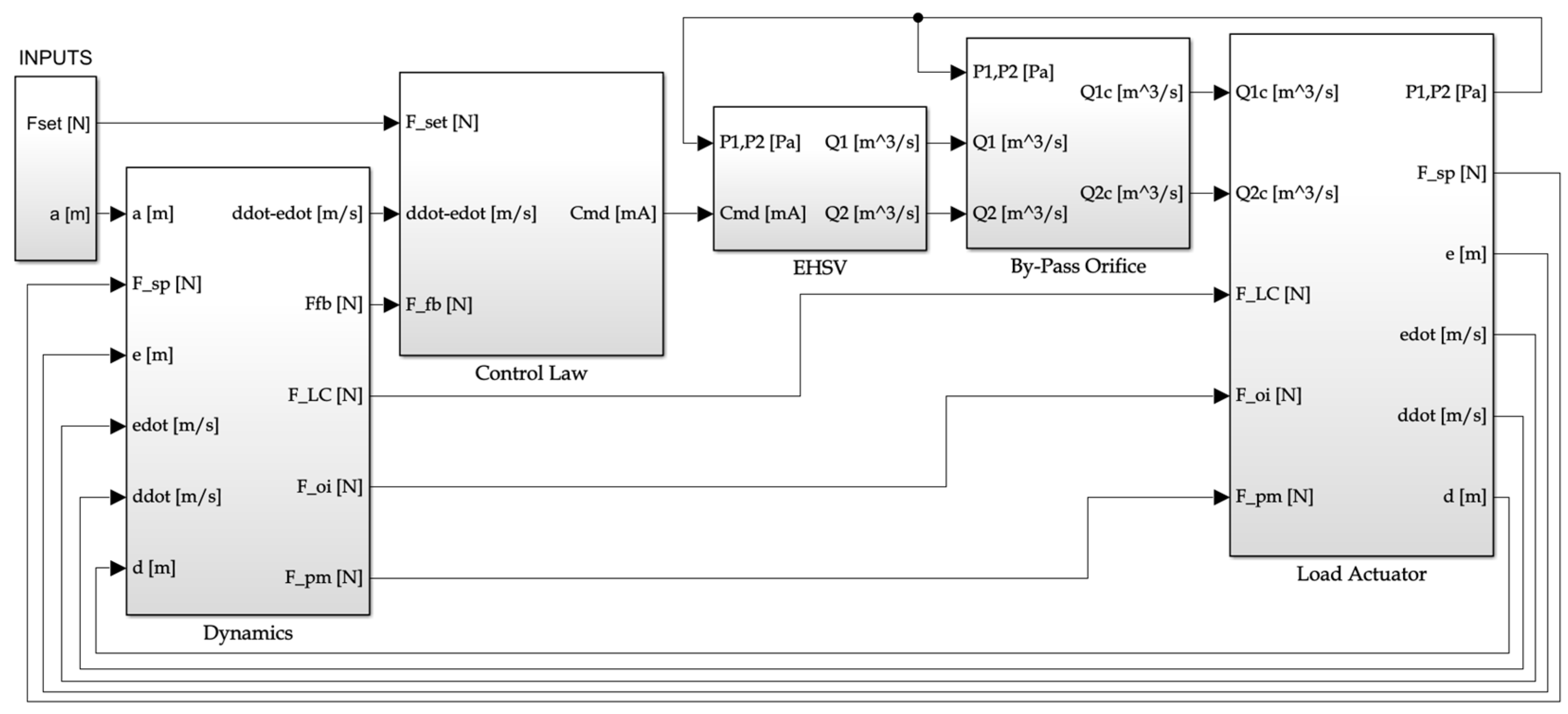 Aerospace 10 00391 g006