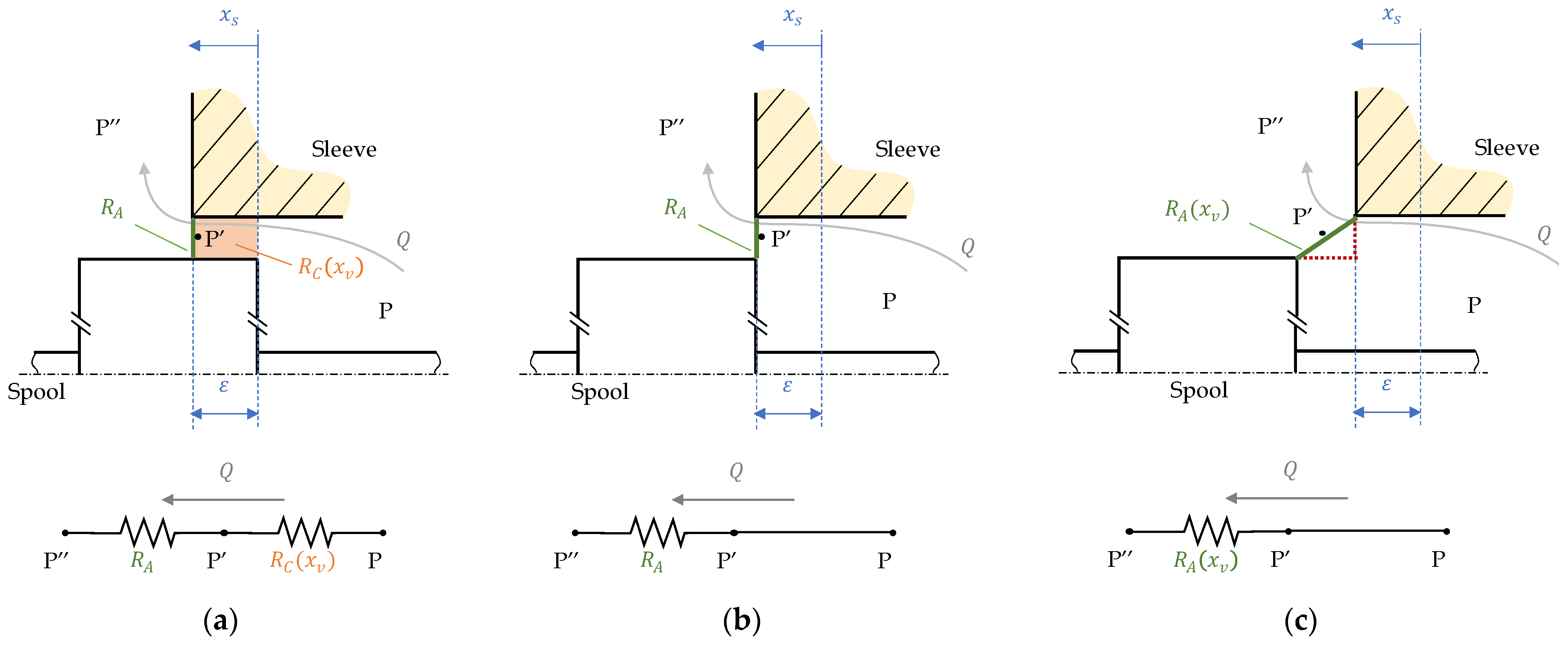 Aerospace 10 00391 g007