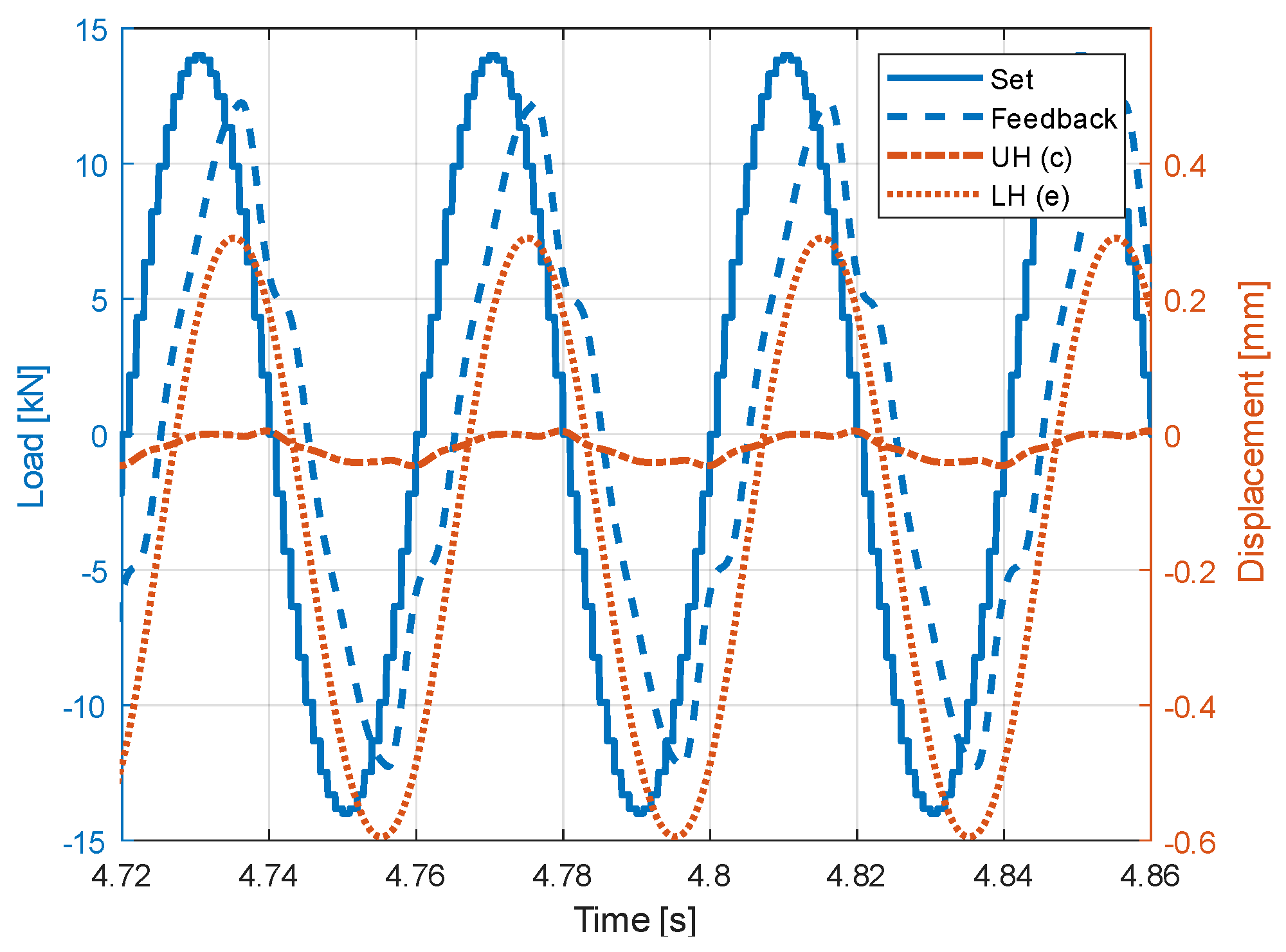 Aerospace 10 00391 g010
