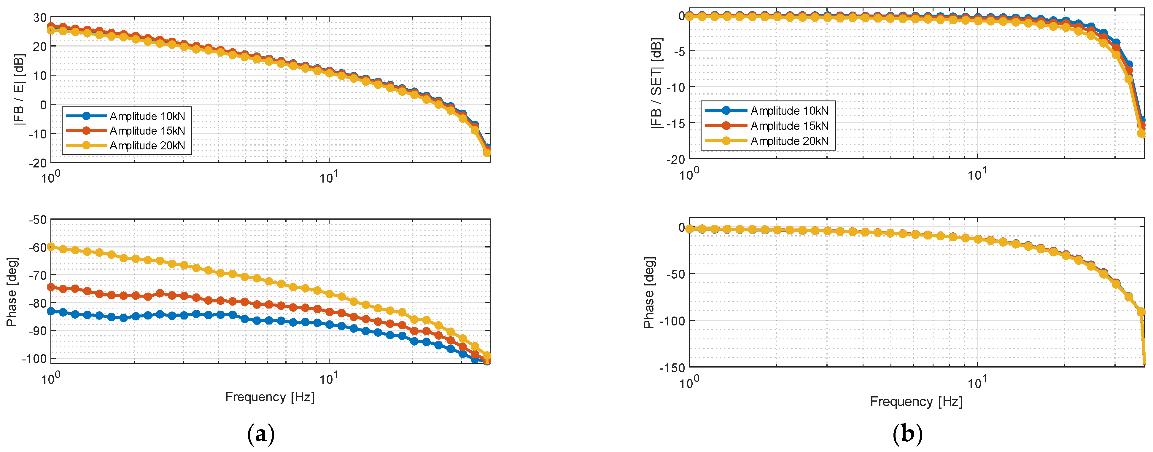 Aerospace 10 00391 g011