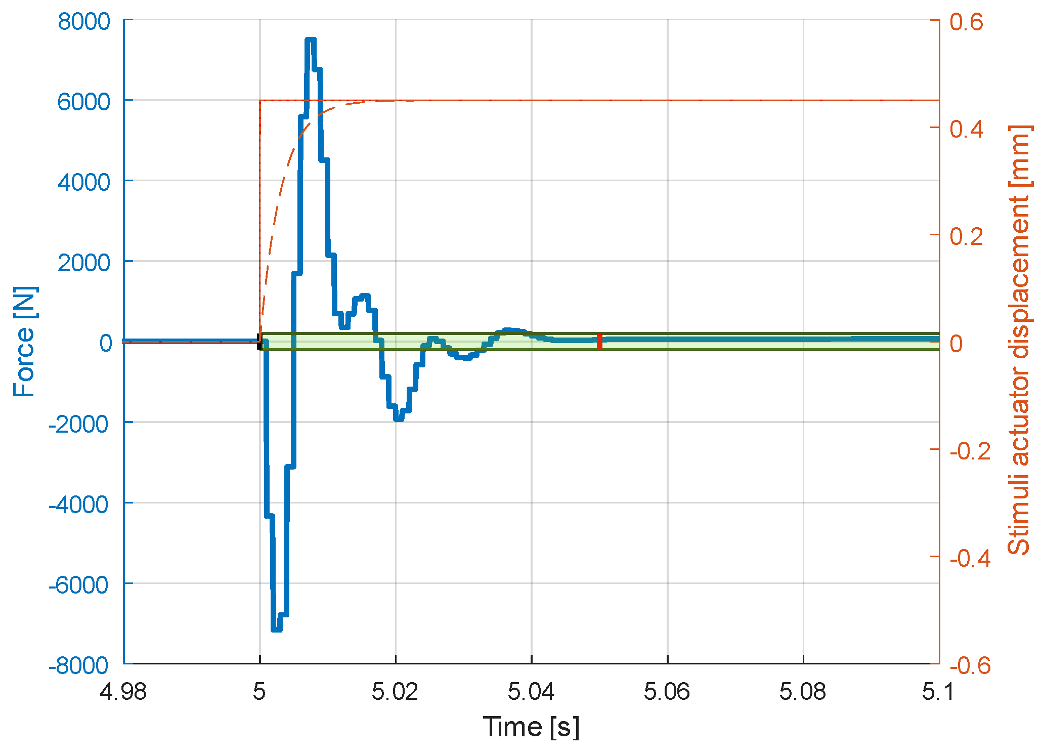 Aerospace 10 00391 g013