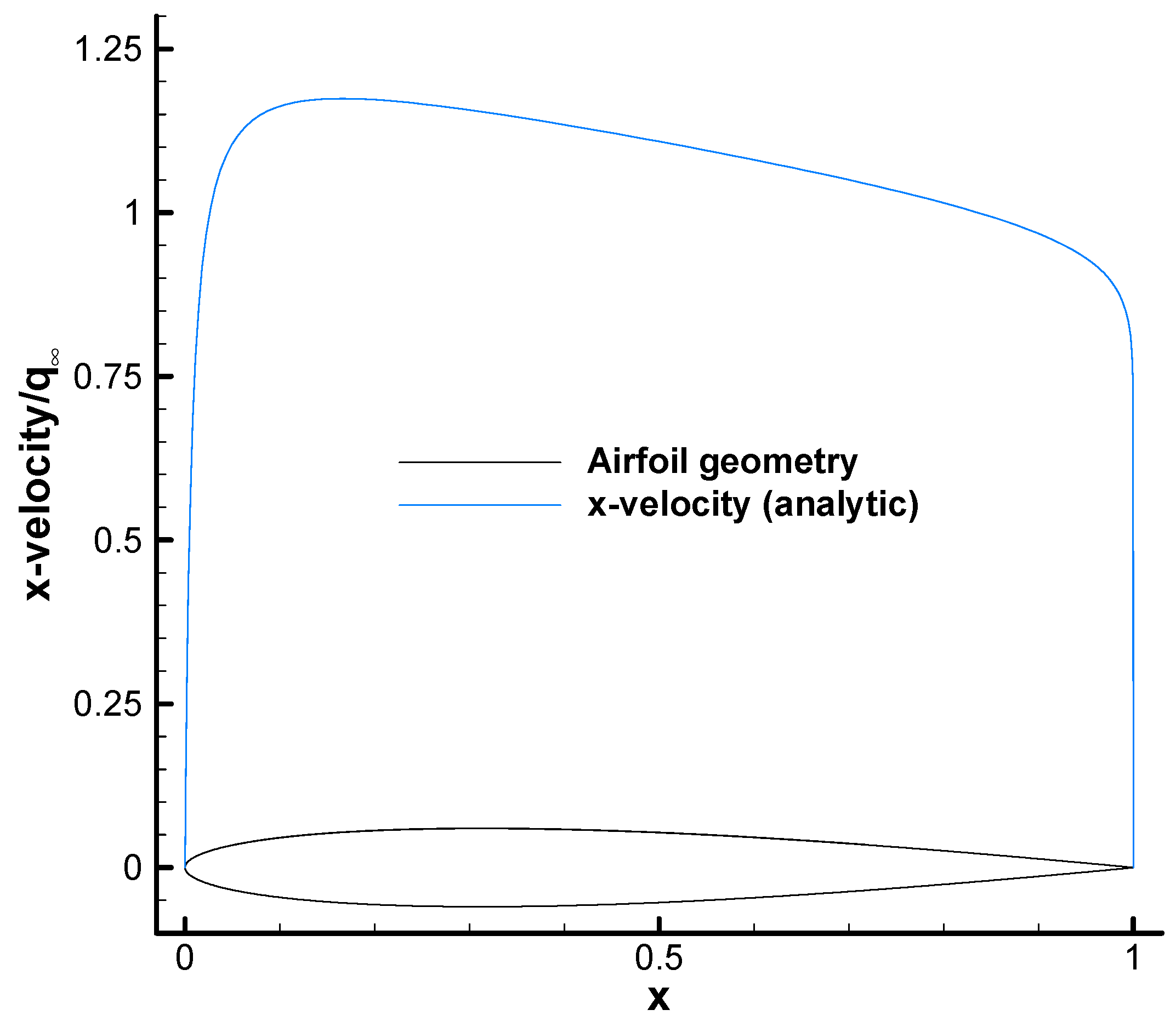 Aerospace 10 00392 g001 Aerospace 10 00392 g001