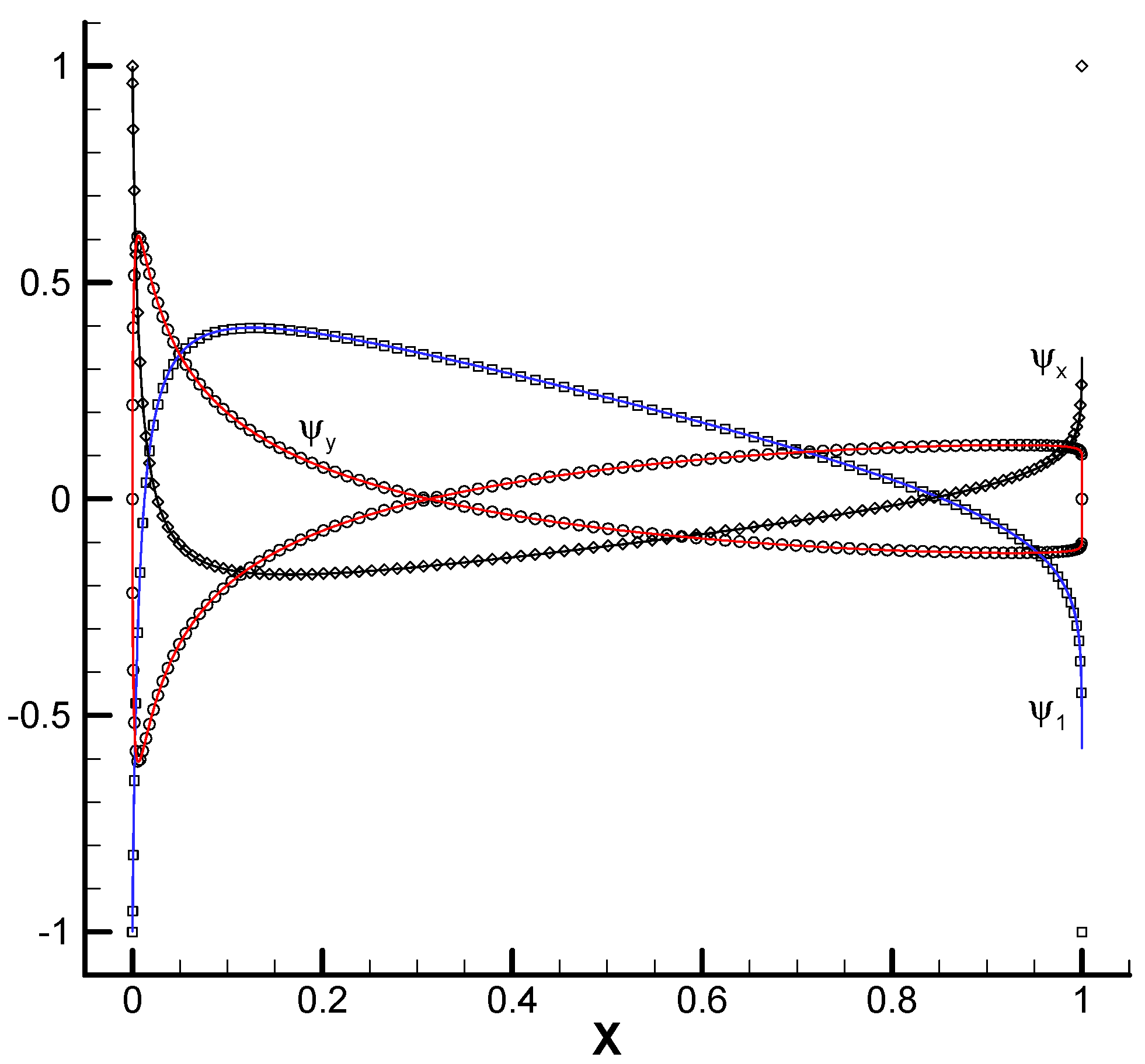 Aerospace 10 00392 g005 Aerospace 10 00392 g005