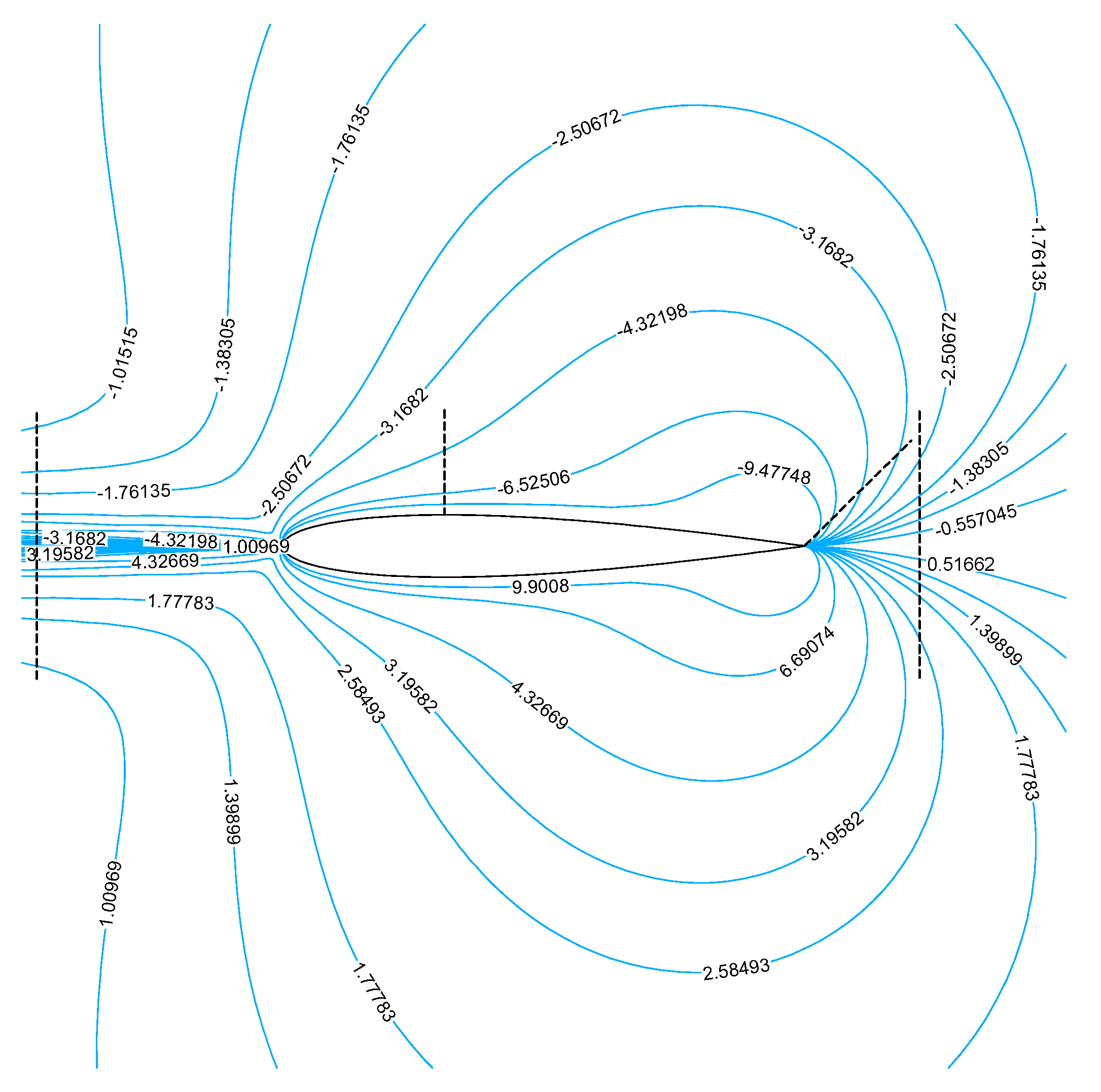 Aerospace 10 00392 g006 Aerospace 10 00392 g006