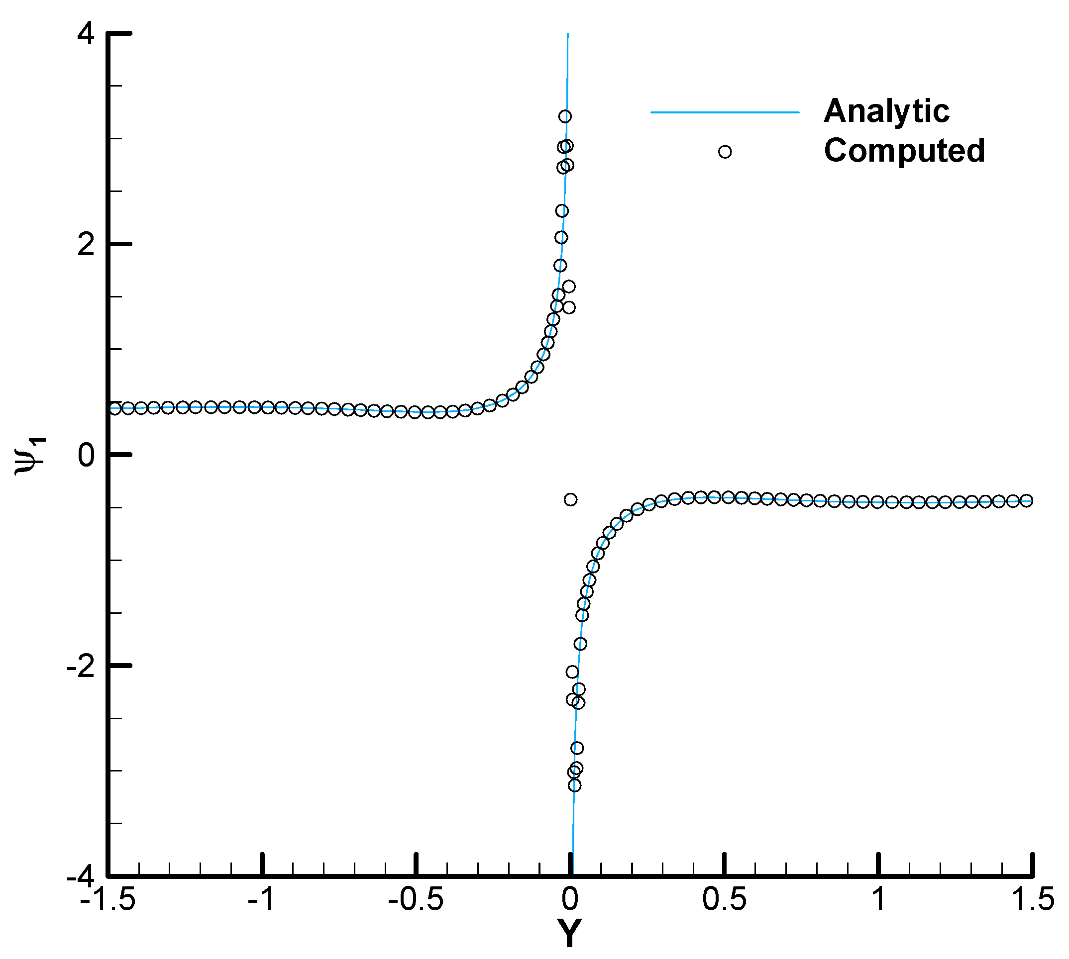 Aerospace 10 00392 g007 Aerospace 10 00392 g007