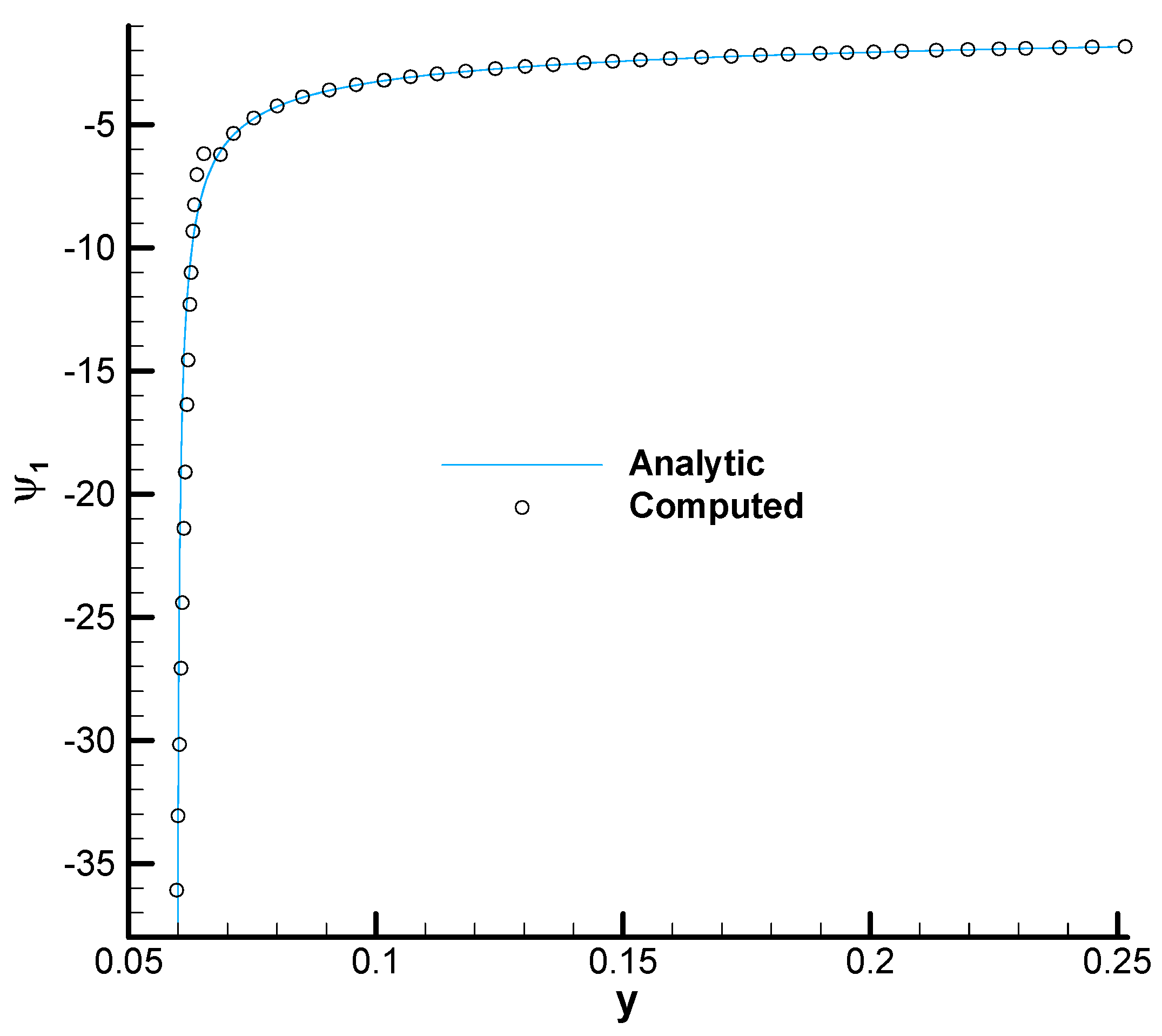 Aerospace 10 00392 g008 Aerospace 10 00392 g008