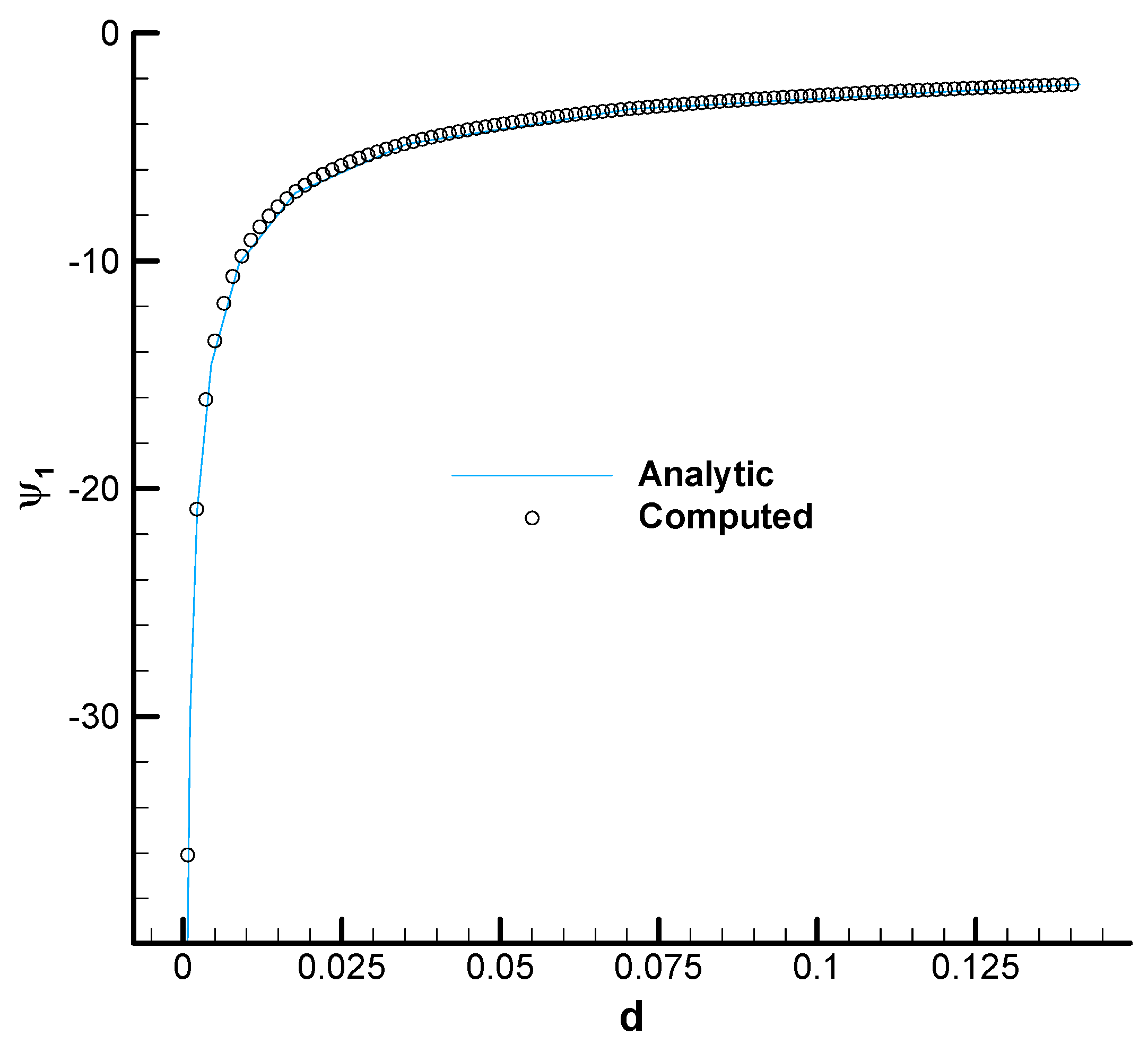 Aerospace 10 00392 g009 Aerospace 10 00392 g009