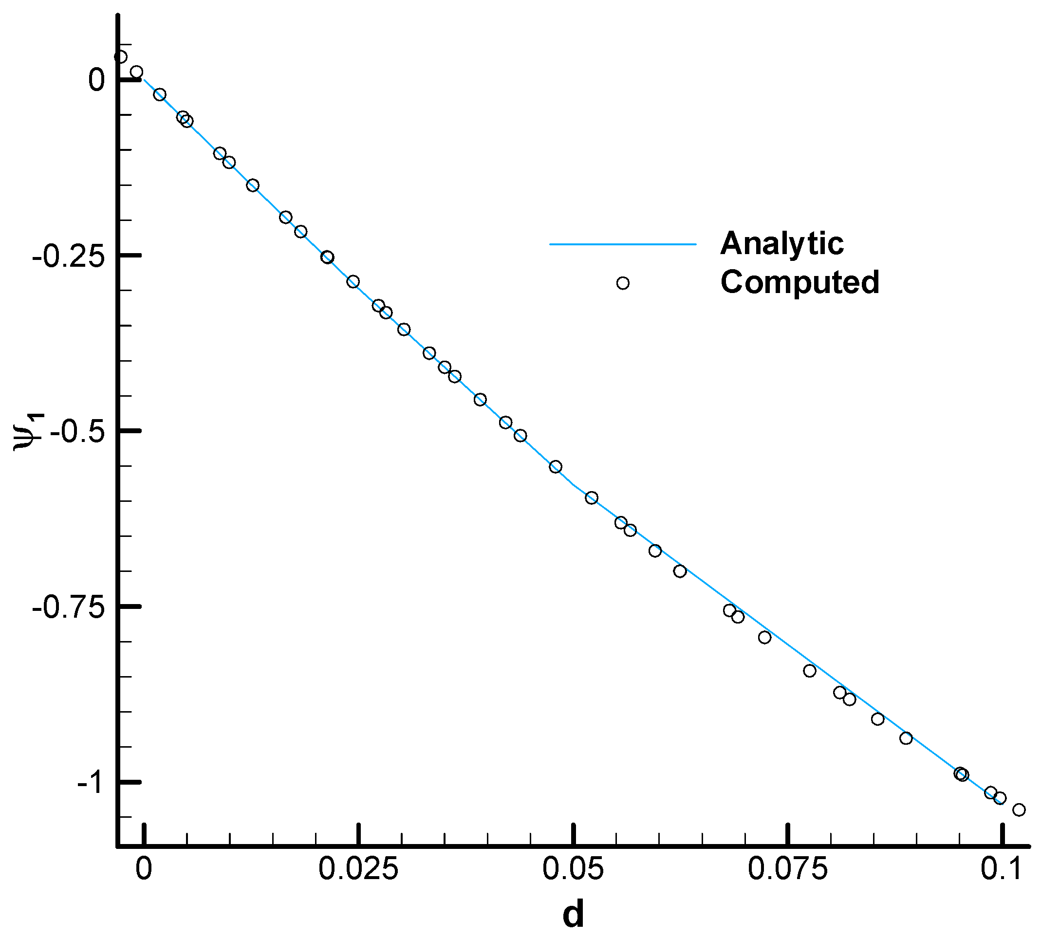 Aerospace 10 00392 g010 Aerospace 10 00392 g010