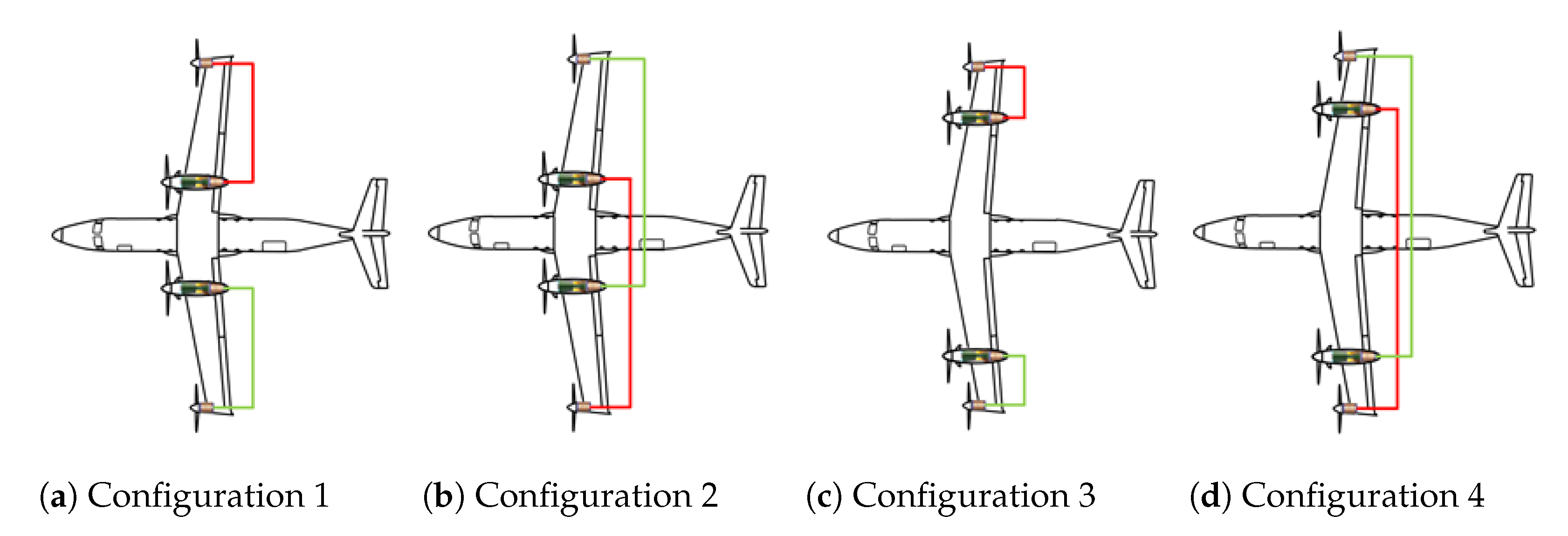 Aerospace 10 00395 g001