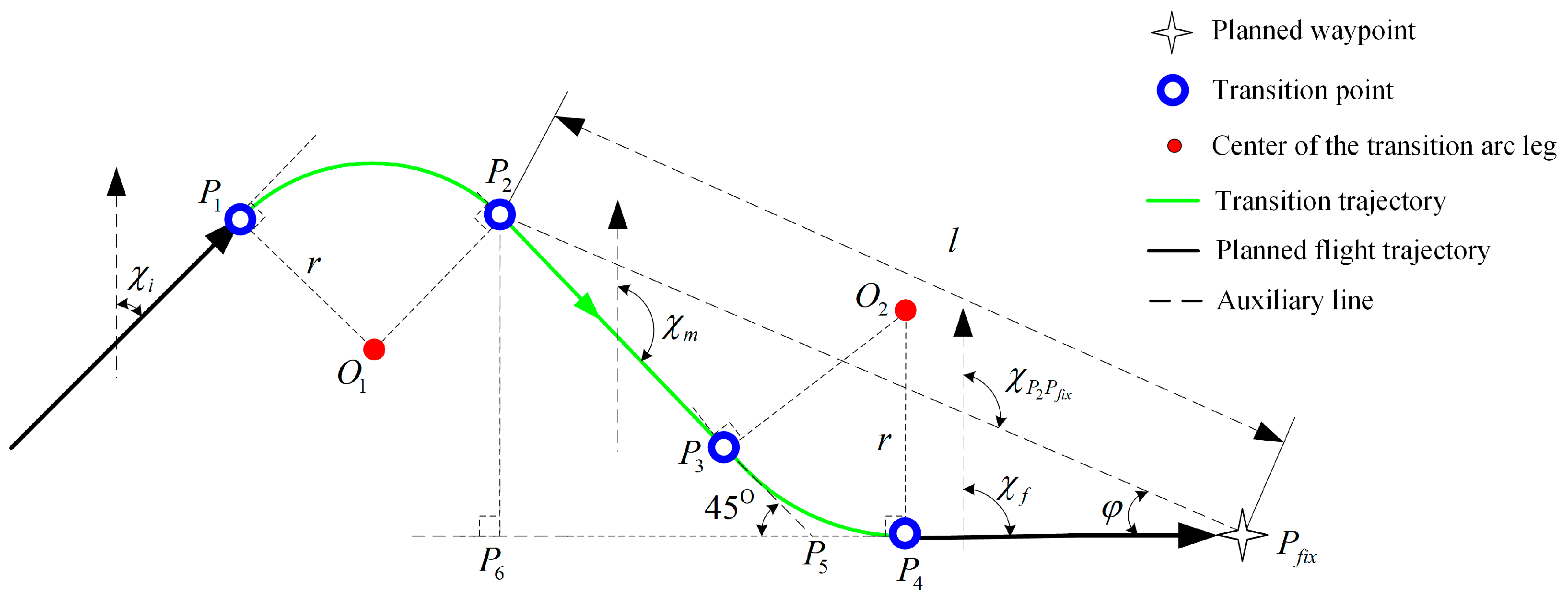 Aerospace 10 00396 g007