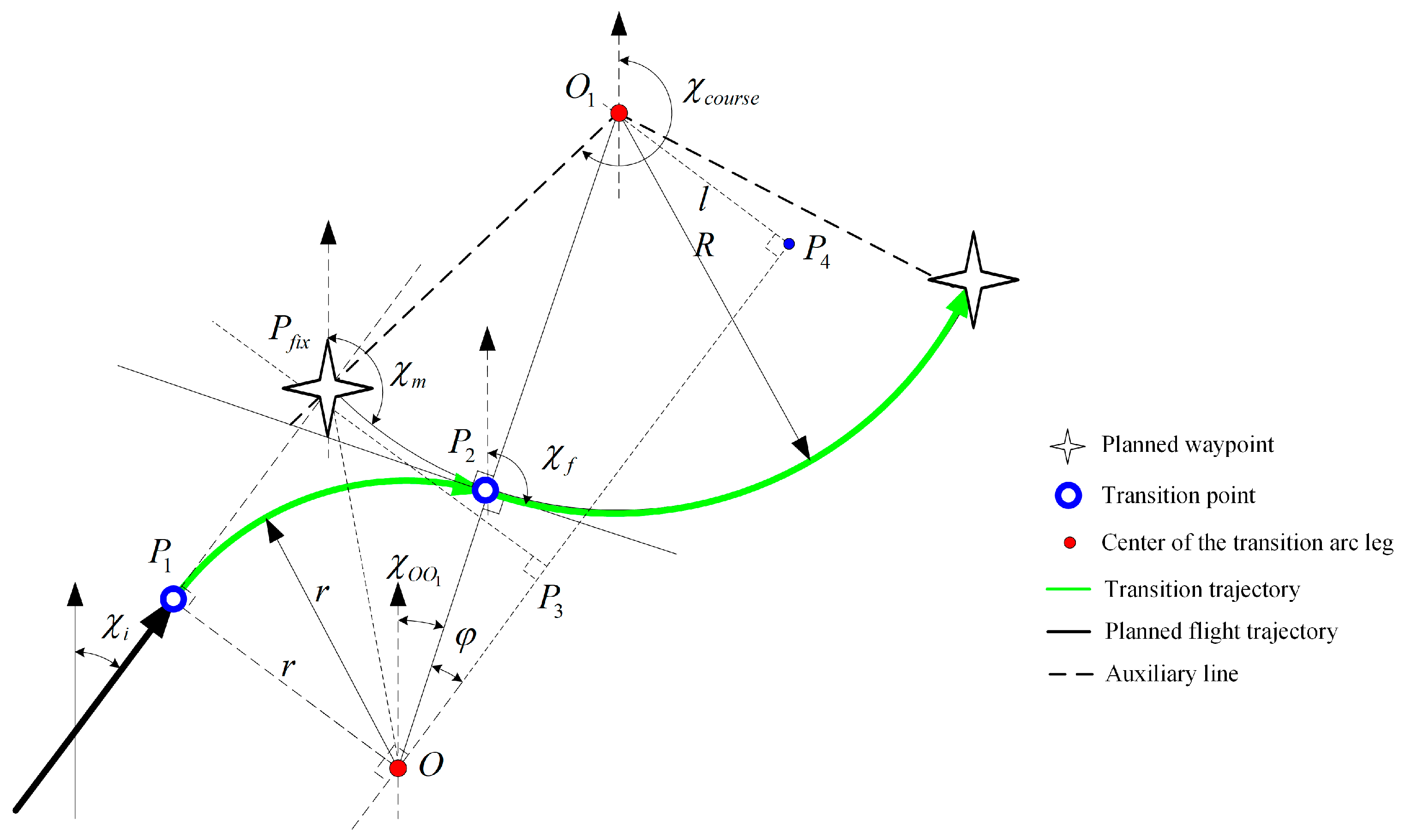 Aerospace 10 00396 g009