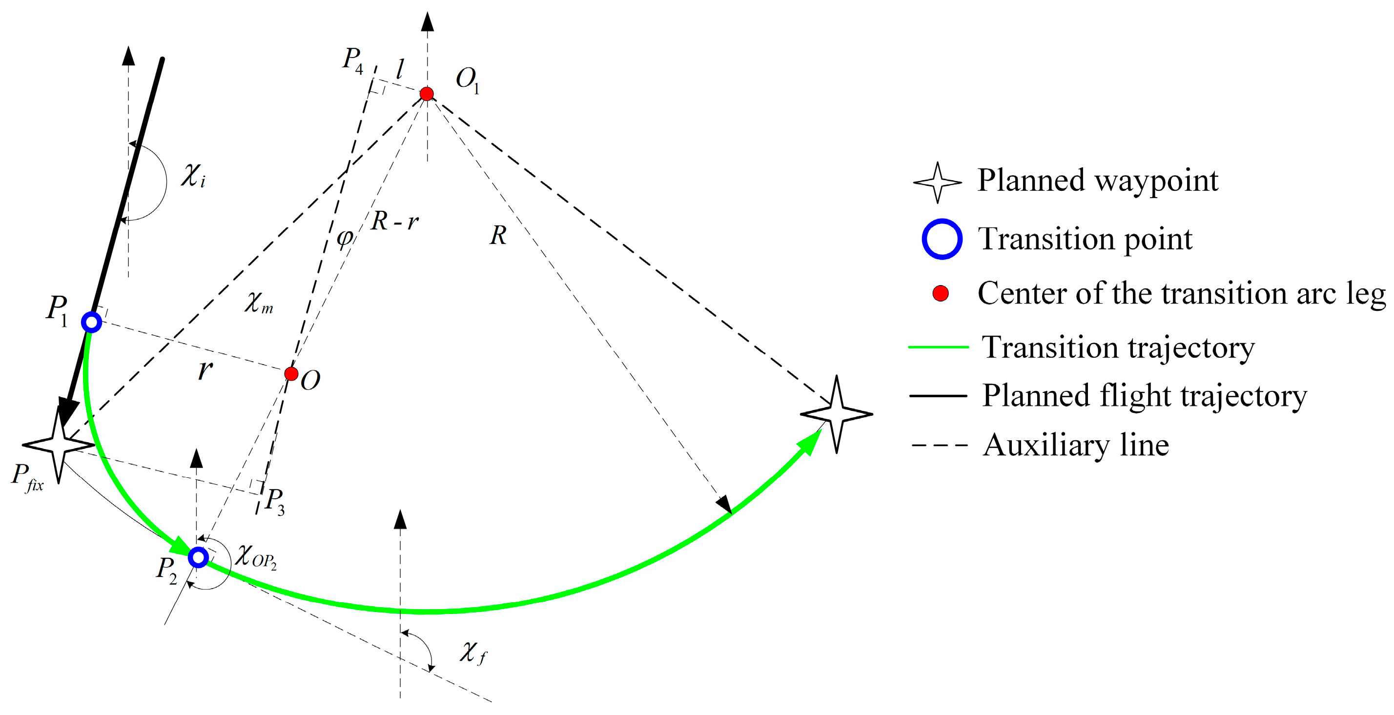 Aerospace 10 00396 g010
