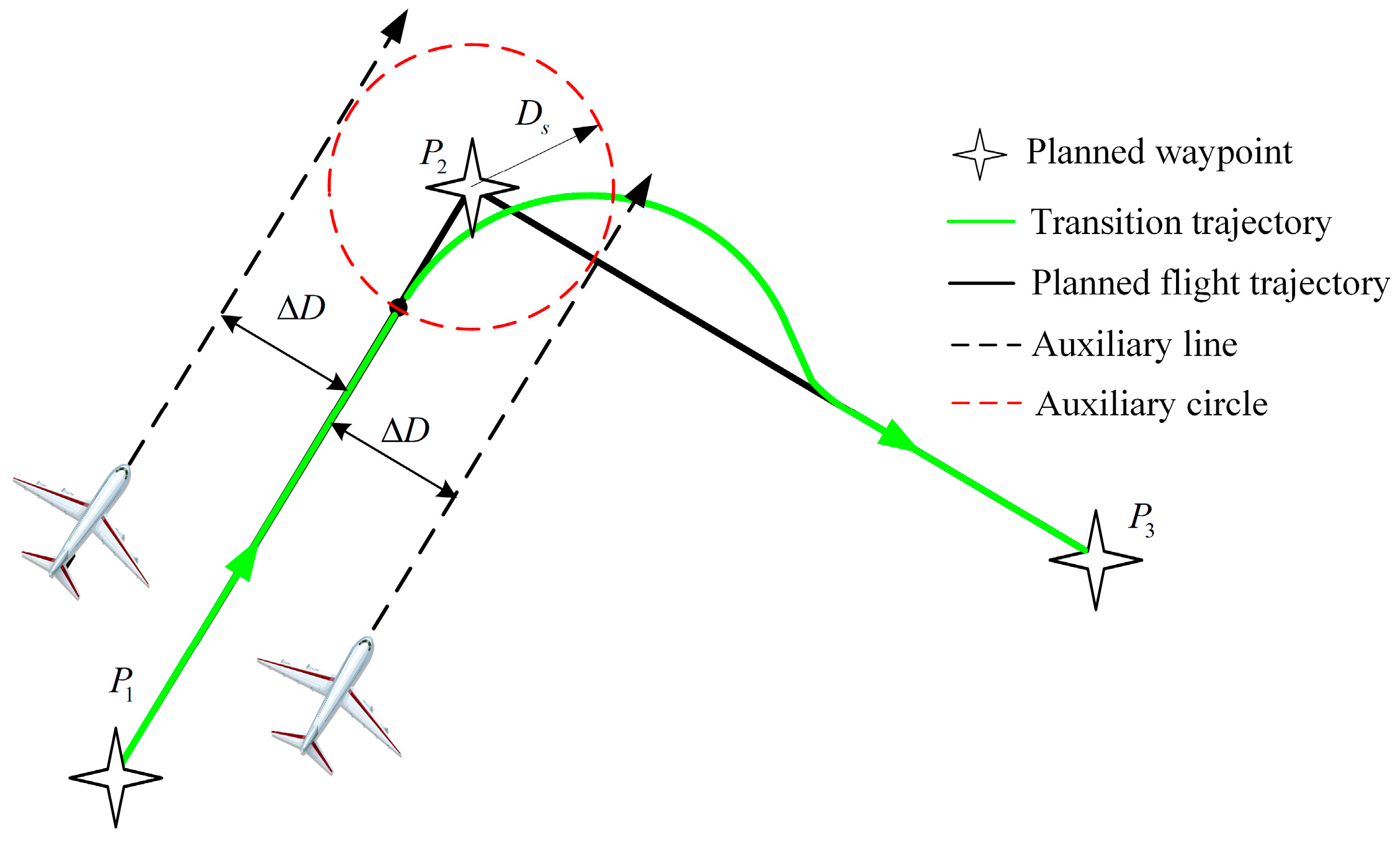 Aerospace 10 00396 g011