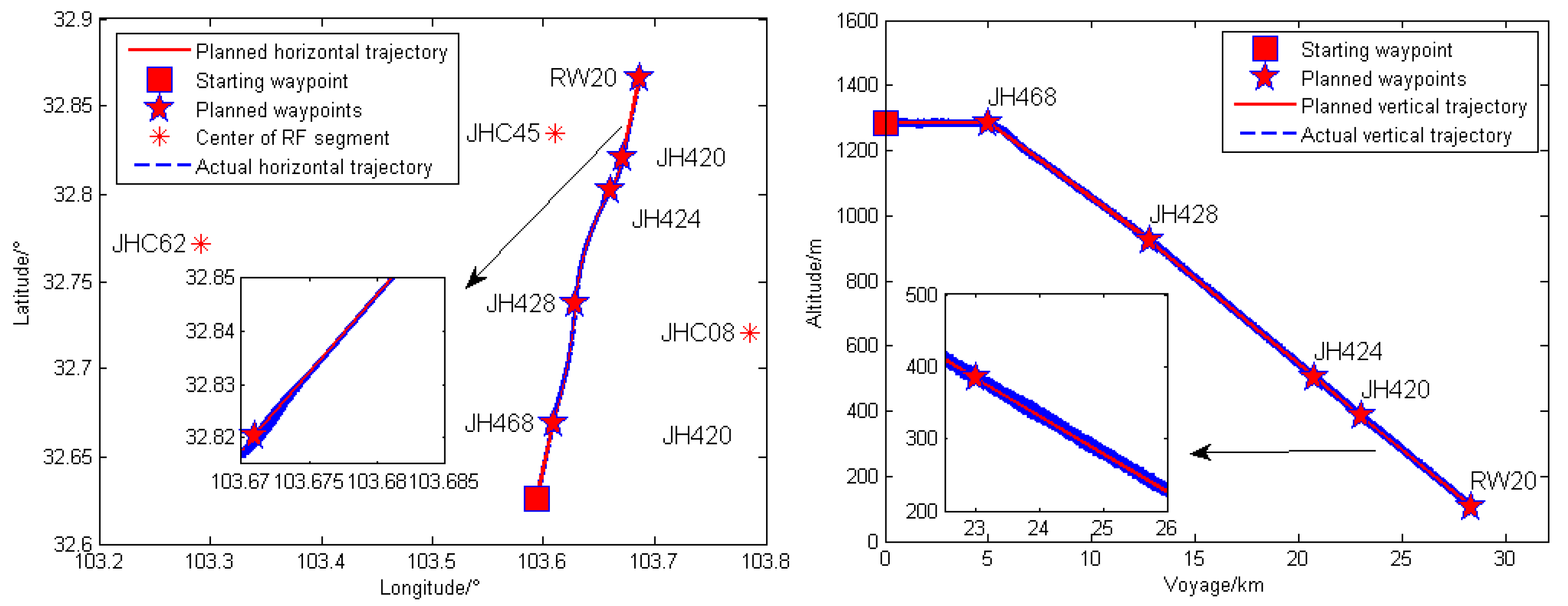 Aerospace 10 00396 g017