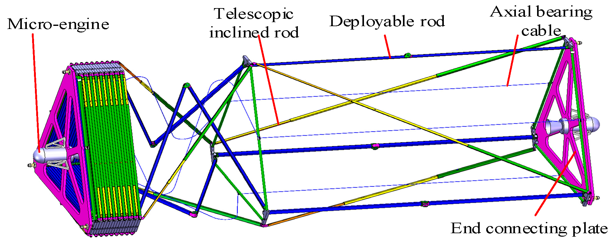 Aerospace 10 00399 g001