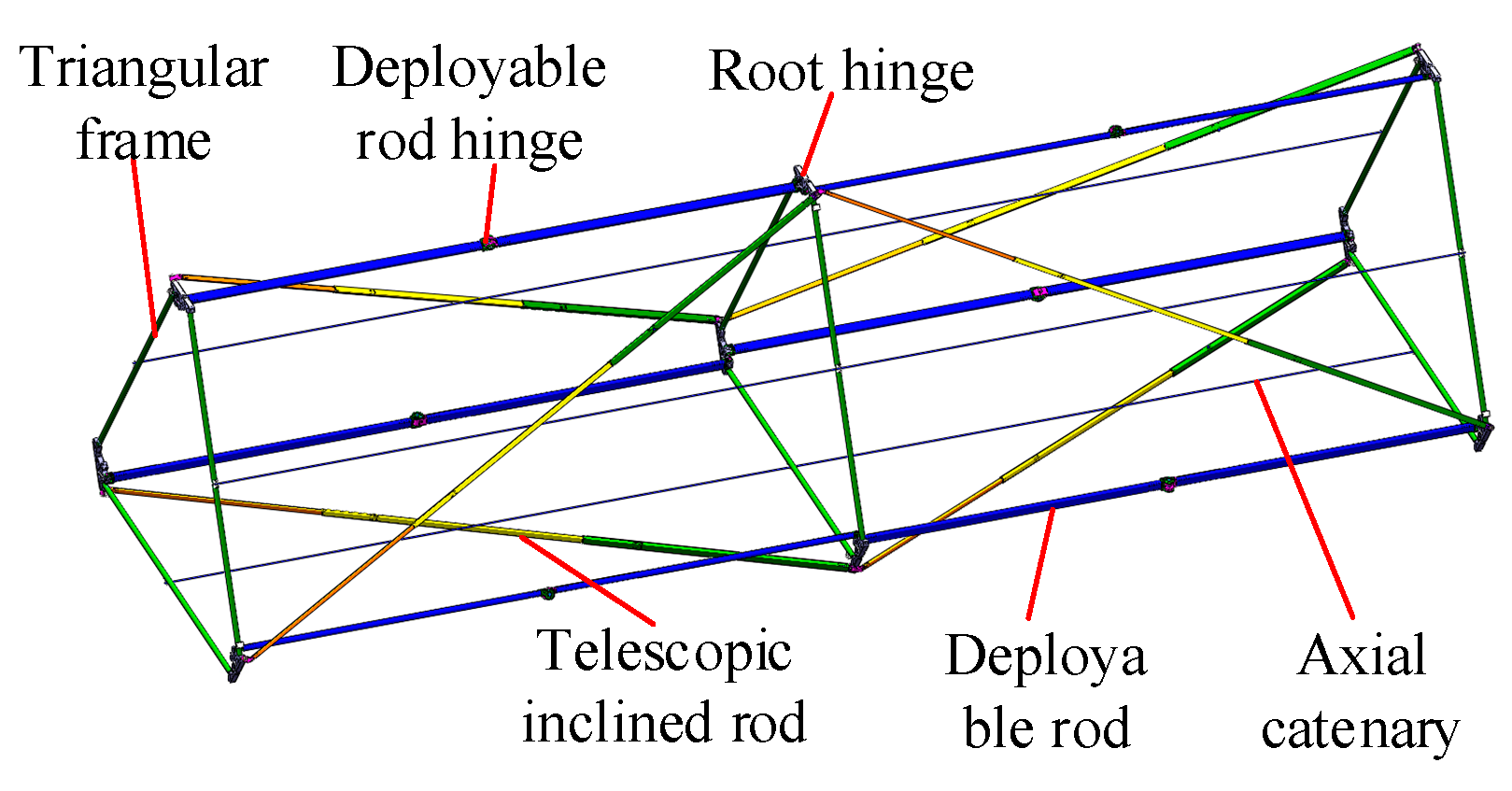 Aerospace 10 00399 g005