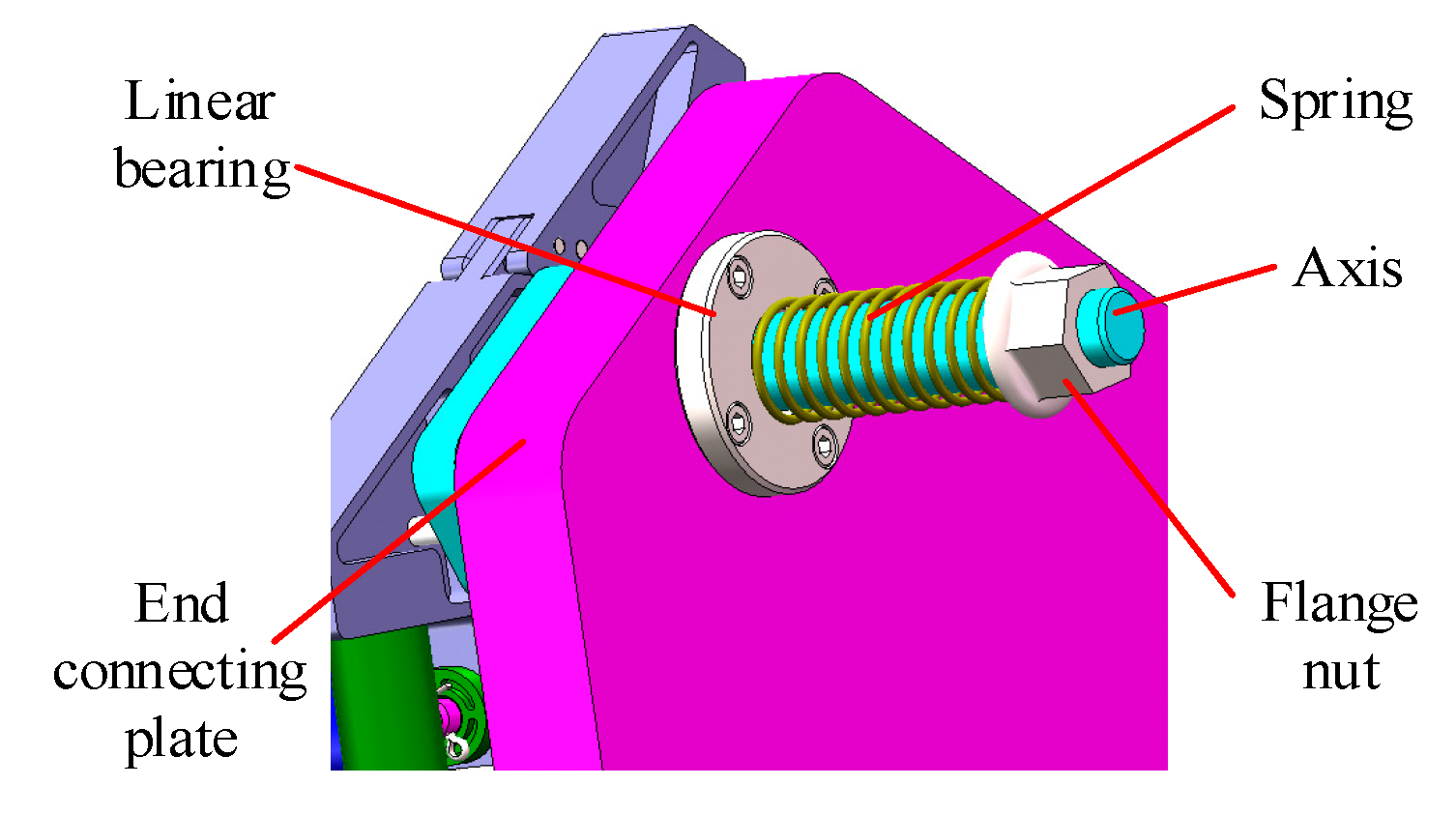 Aerospace 10 00399 g008