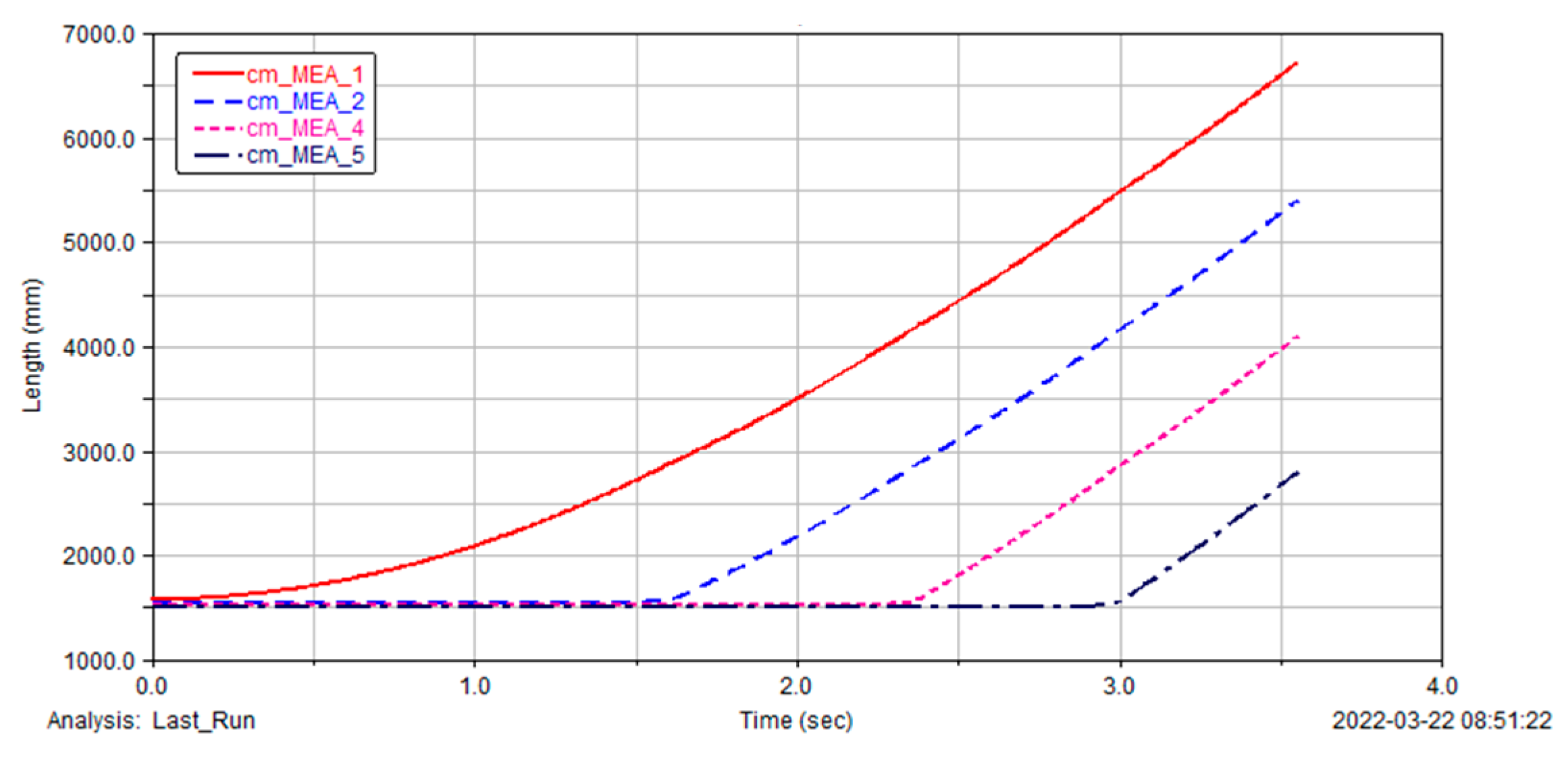 Aerospace 10 00399 g011
