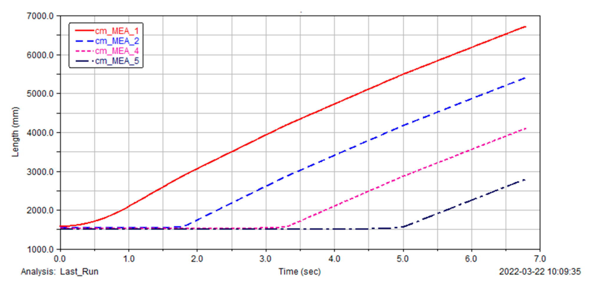 Aerospace 10 00399 g014