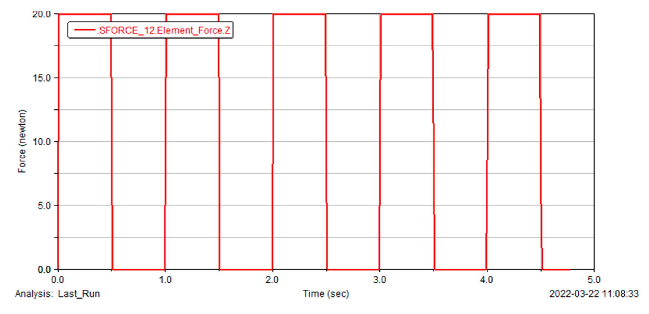 Aerospace 10 00399 g017