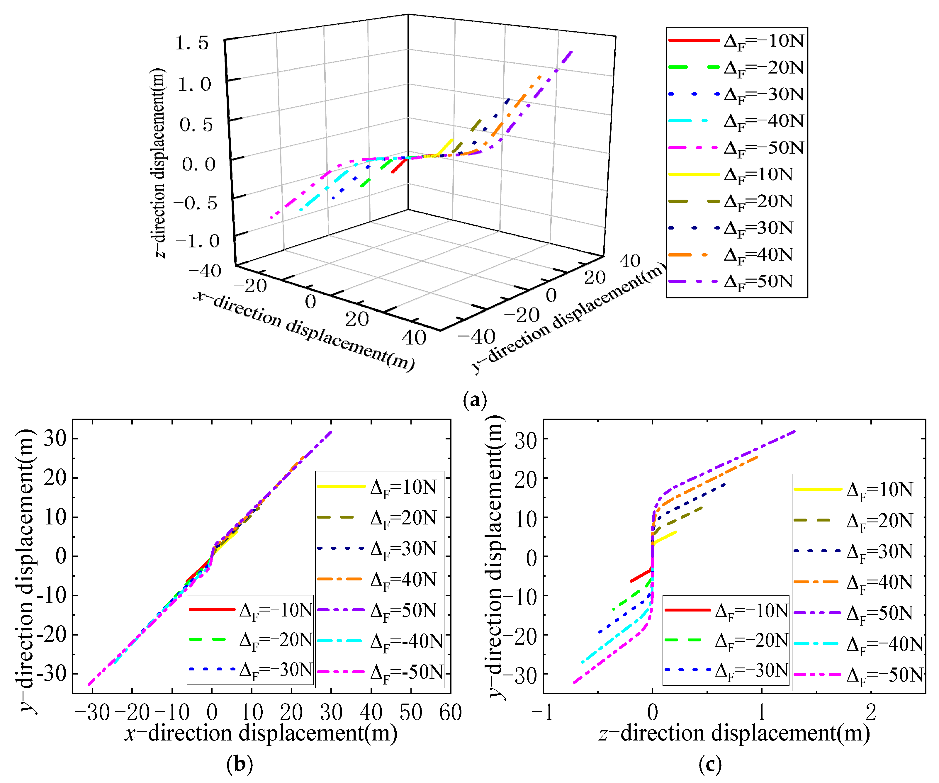 Aerospace 10 00399 g028