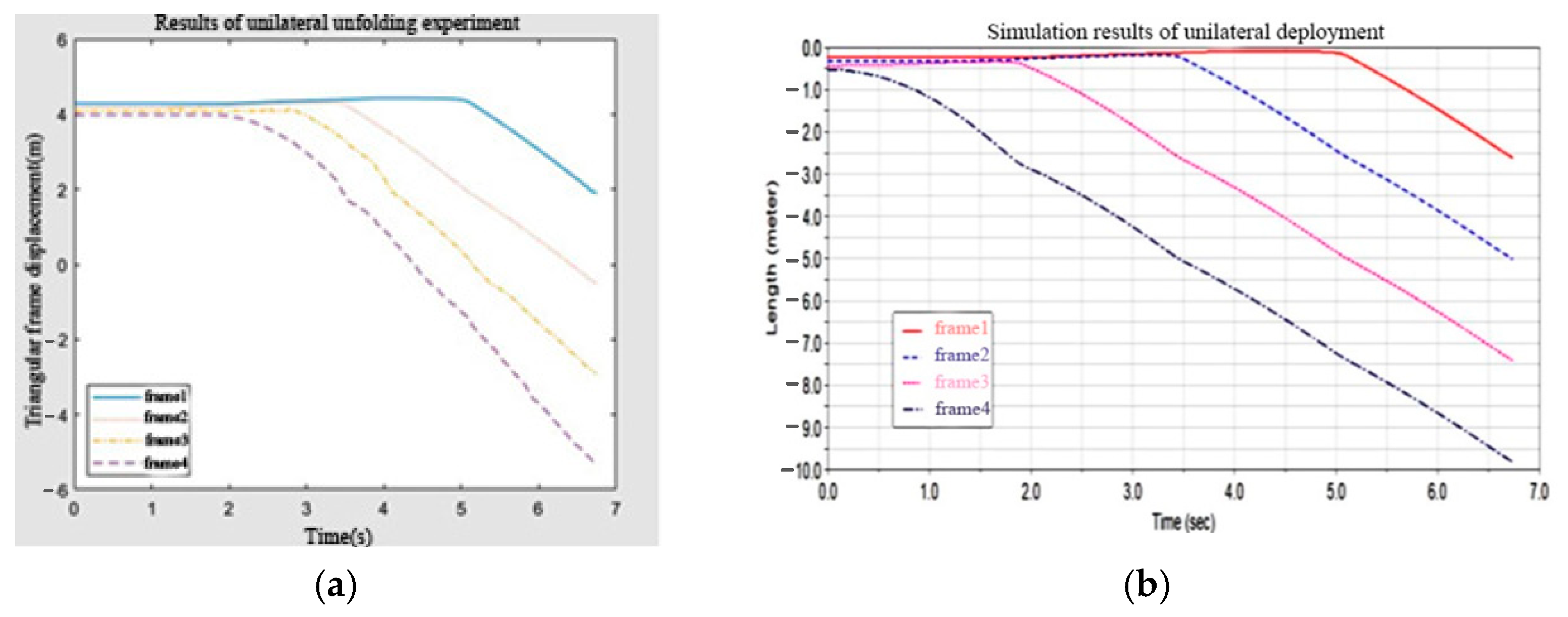 Aerospace 10 00399 g037