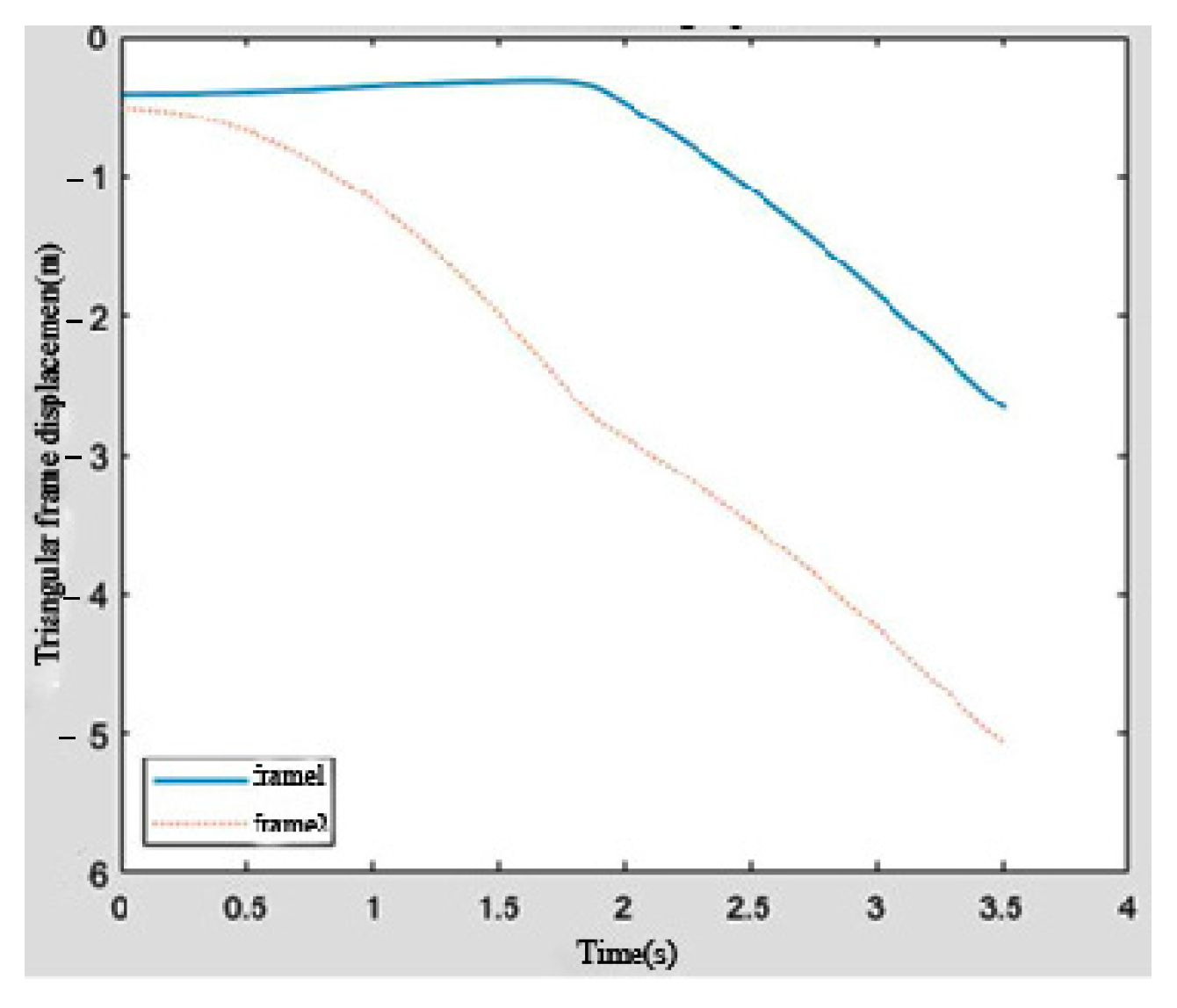 Aerospace 10 00399 g038