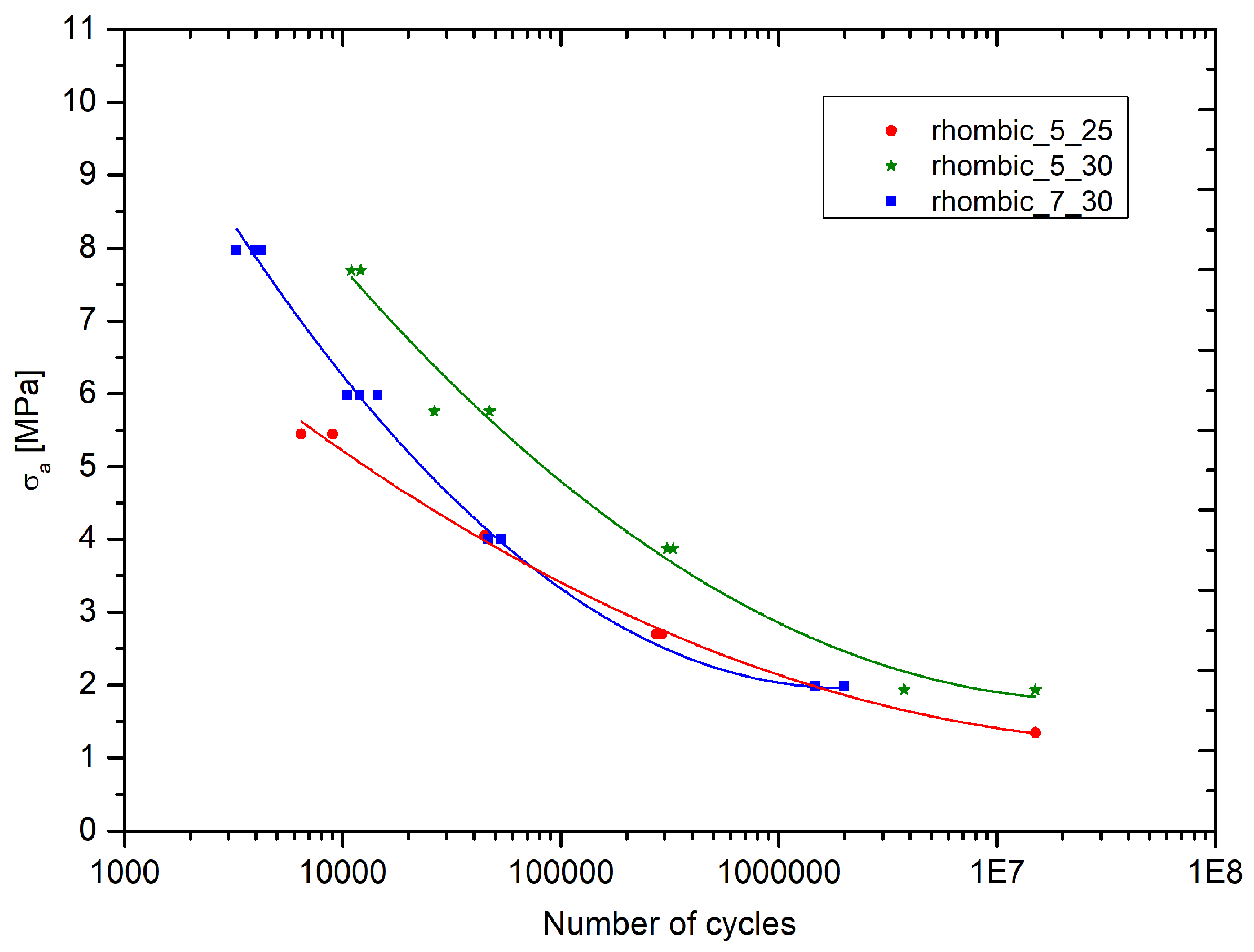 Aerospace 10 00400 g004