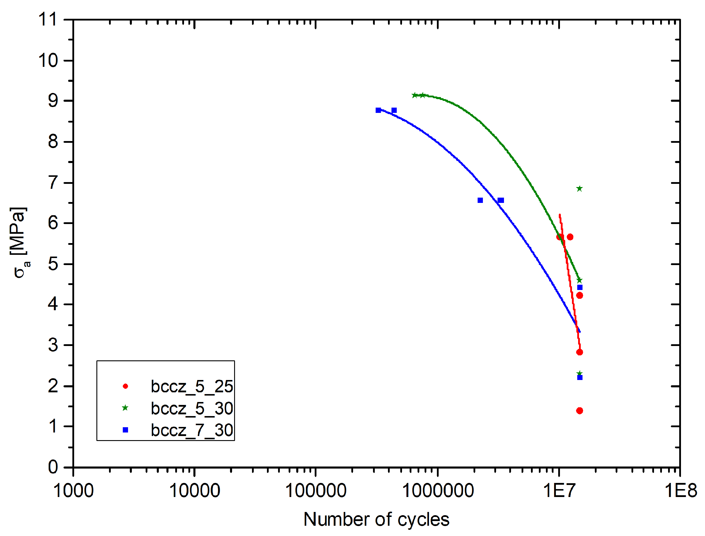 Aerospace 10 00400 g010