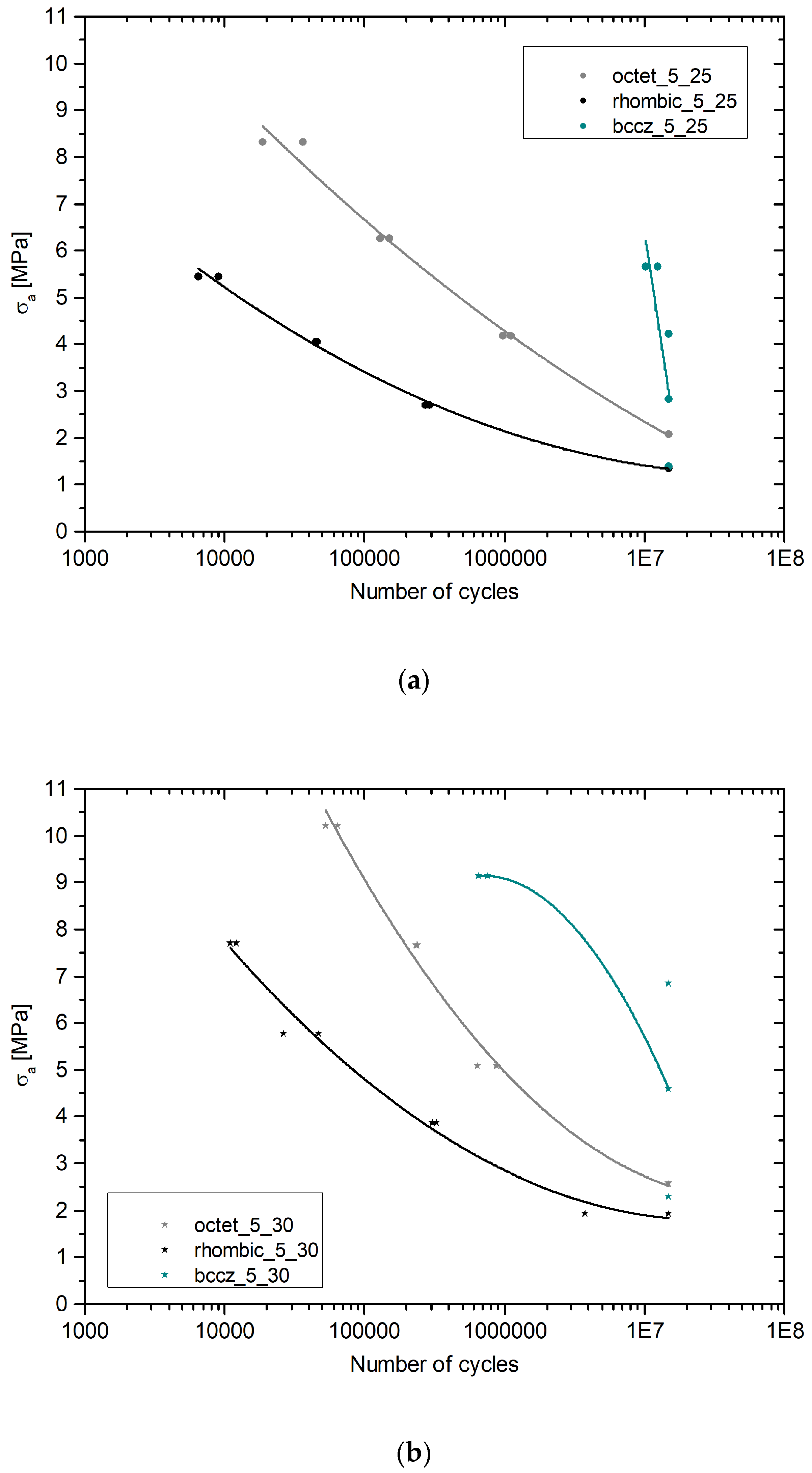Aerospace 10 00400 g013a