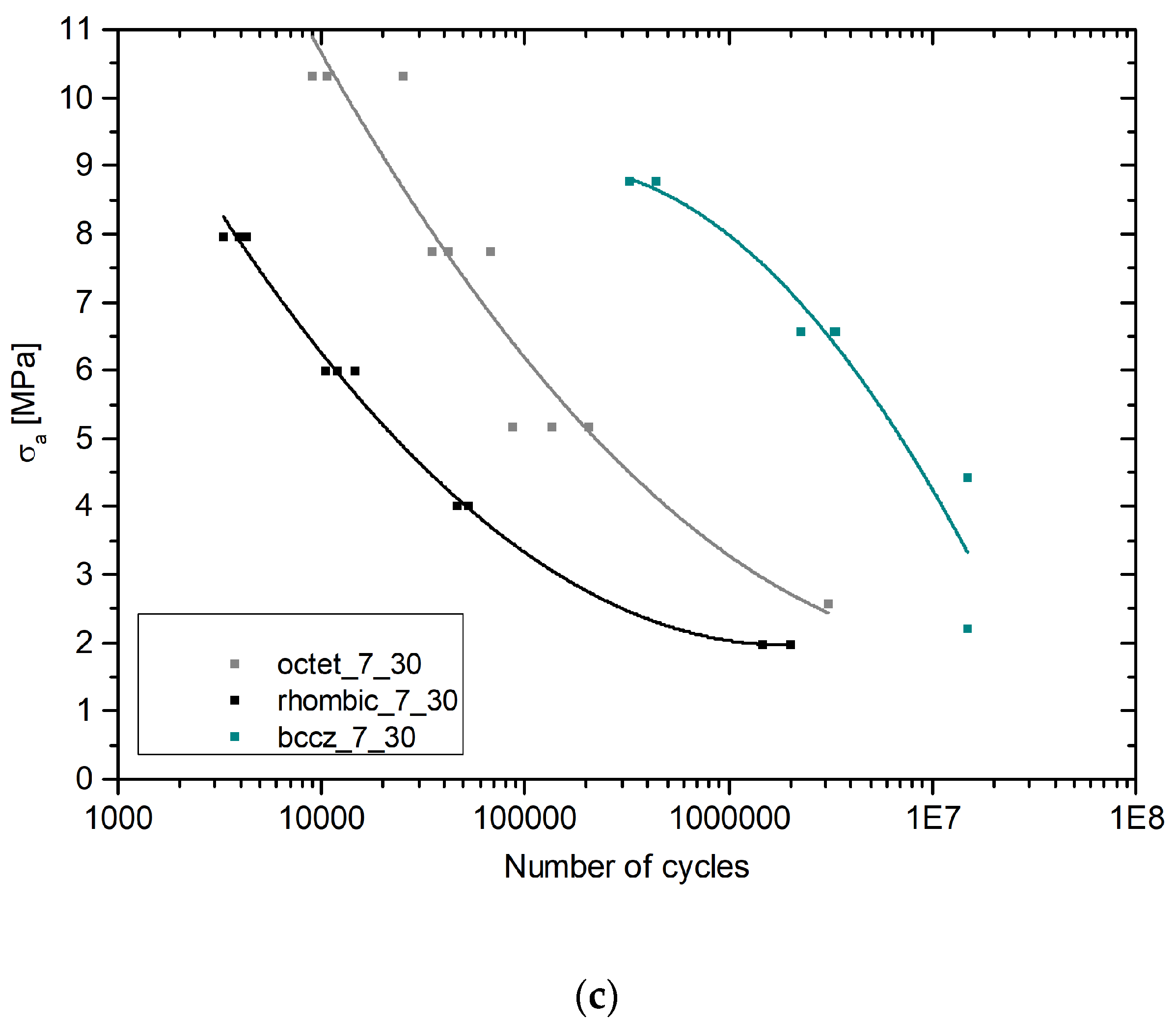 Aerospace 10 00400 g013b