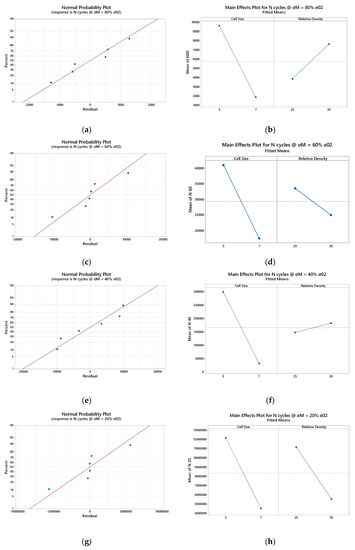 Aerospace 10 00400 g0a1